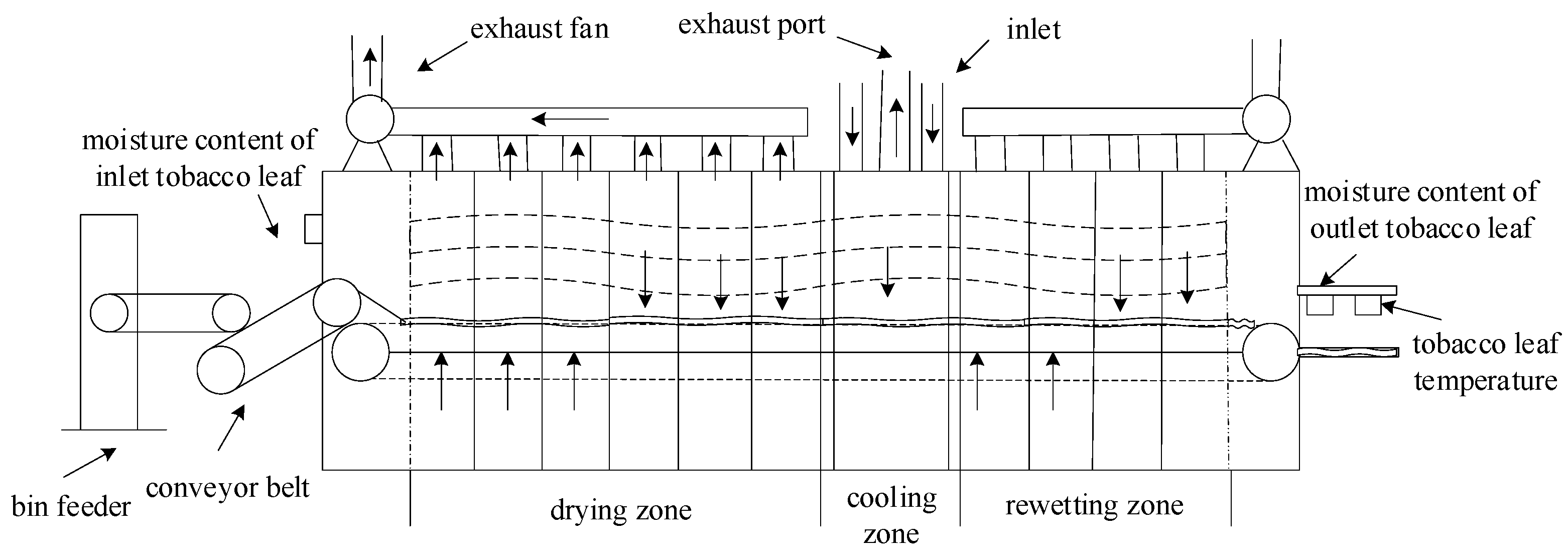 Processes 10 02747 g001