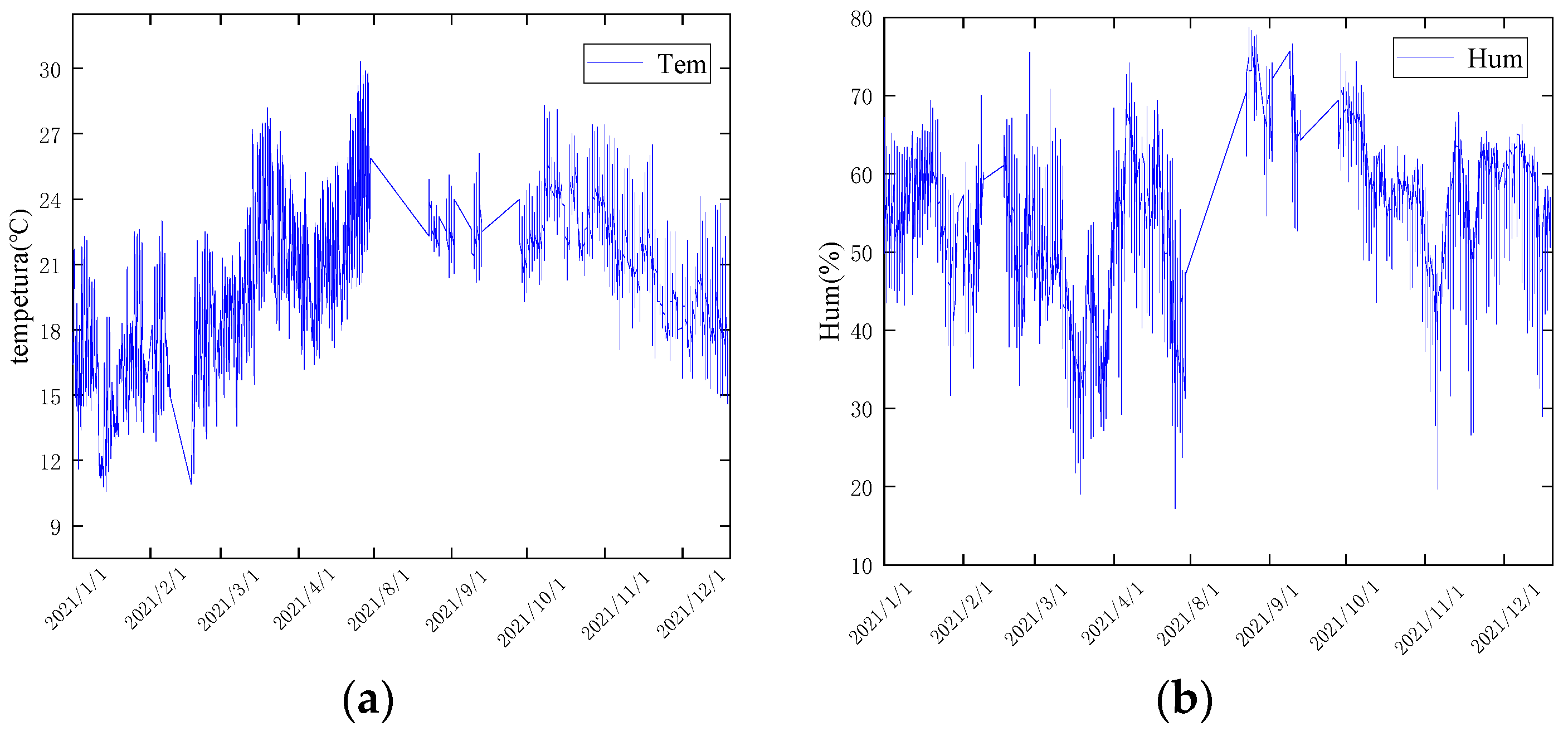 Processes 10 02747 g002