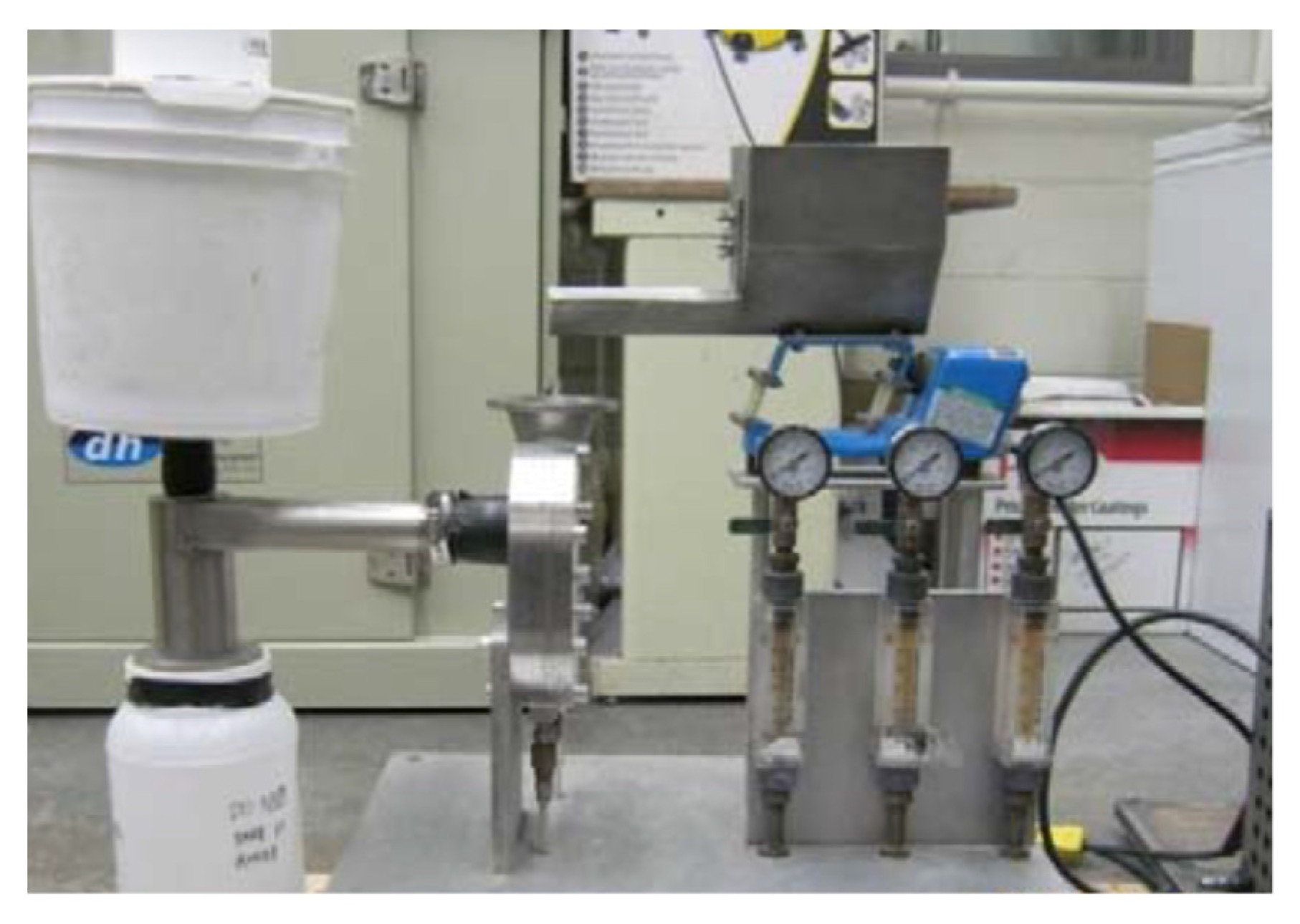 Processes Free FullText Experimental and Calculational Study on