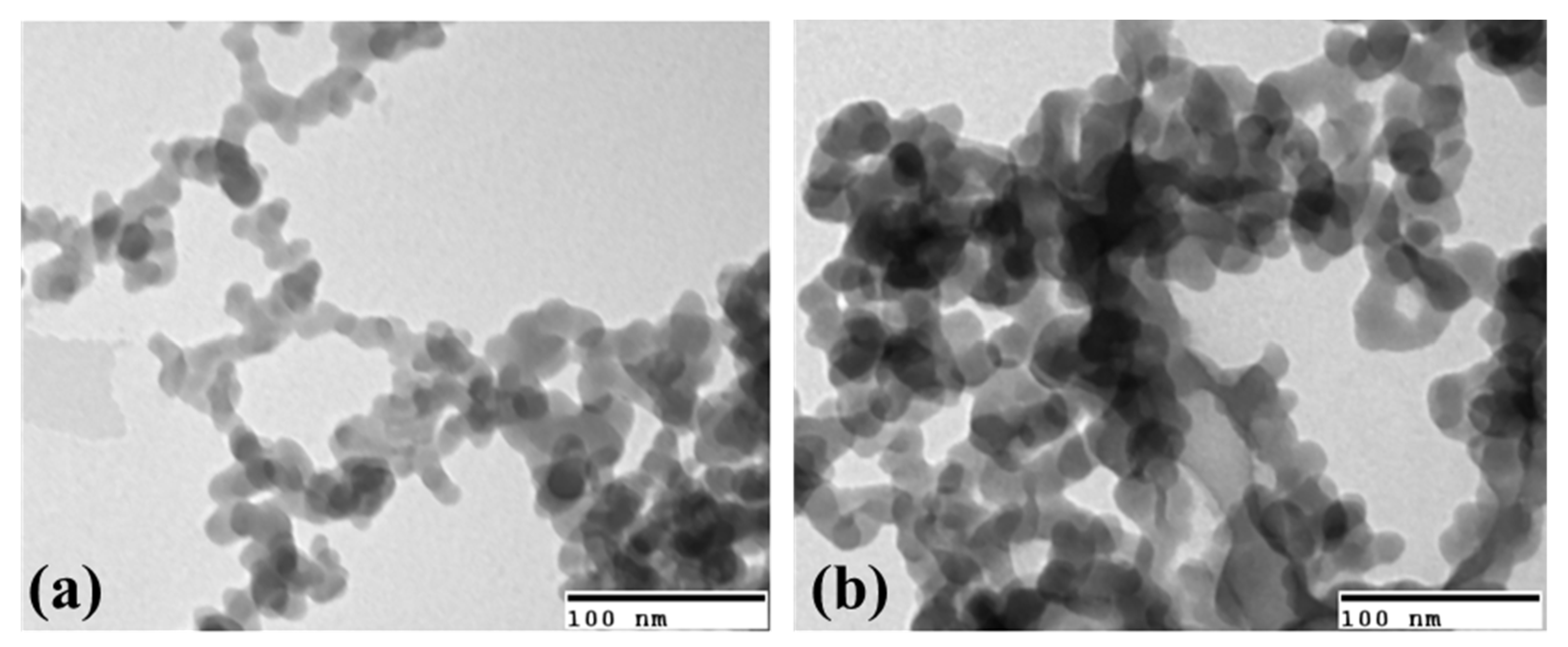 Processes 11 00002 g005 550