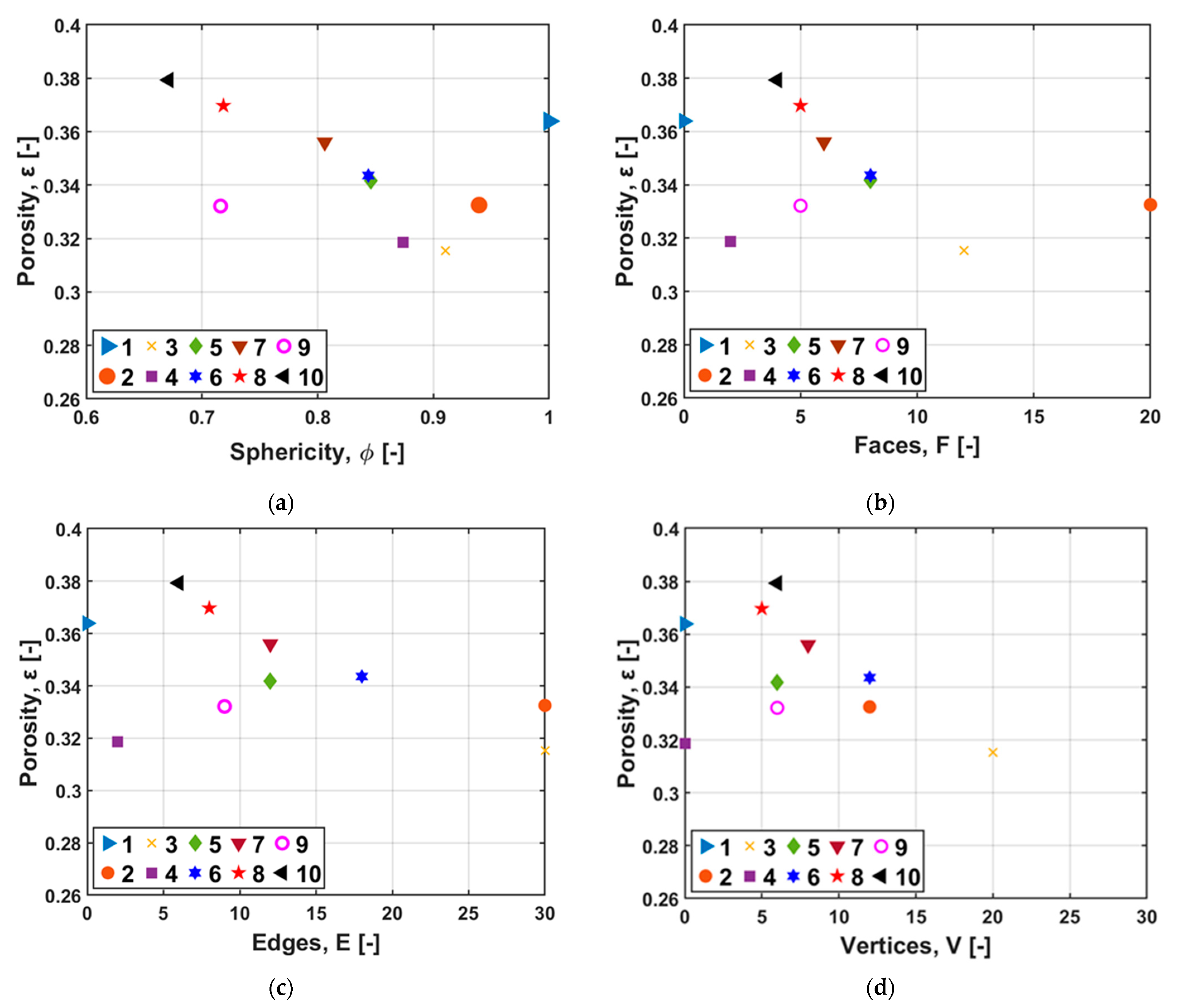 Processes 11 00003 g004 Processes 11 00003 g004