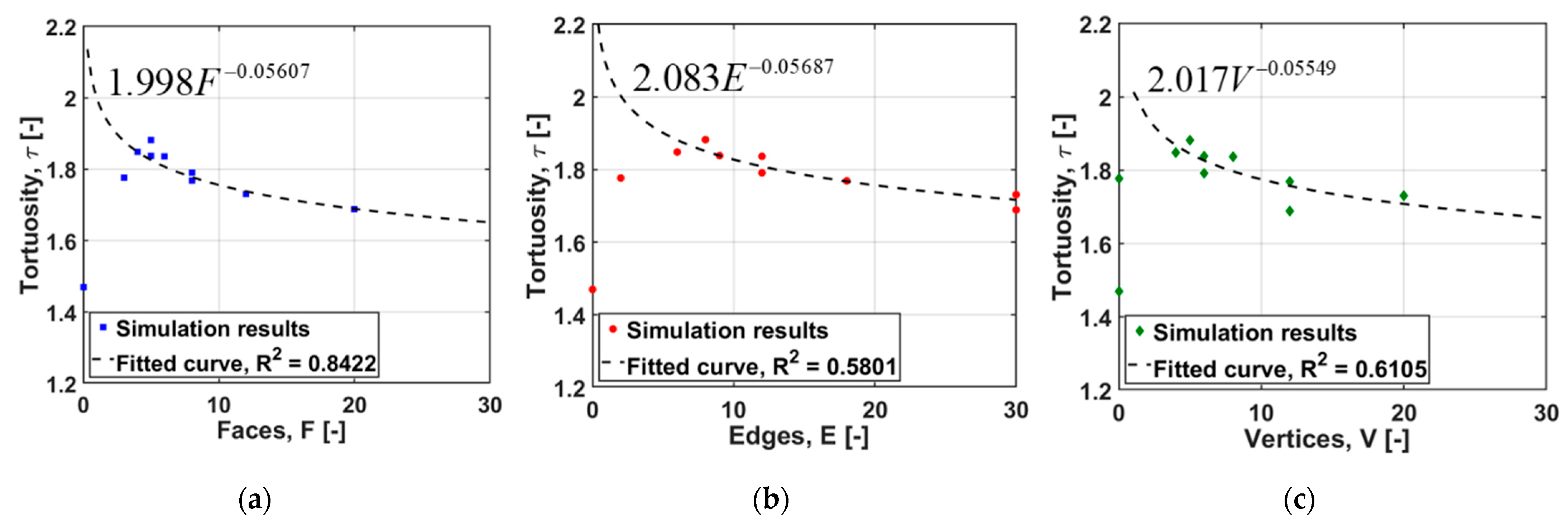 Processes 11 00003 g009 Processes 11 00003 g009