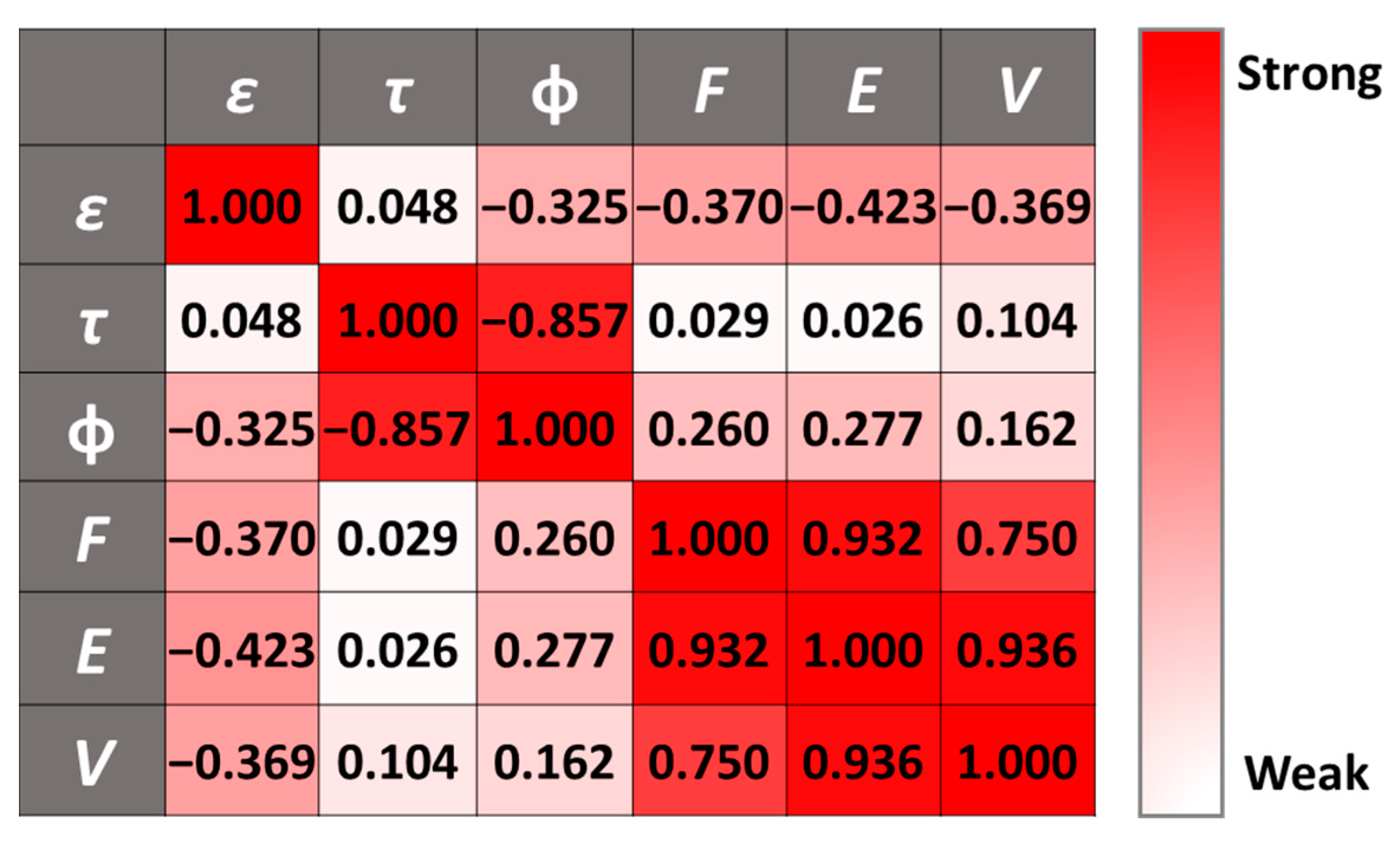 Processes 11 00003 g010 Processes 11 00003 g010