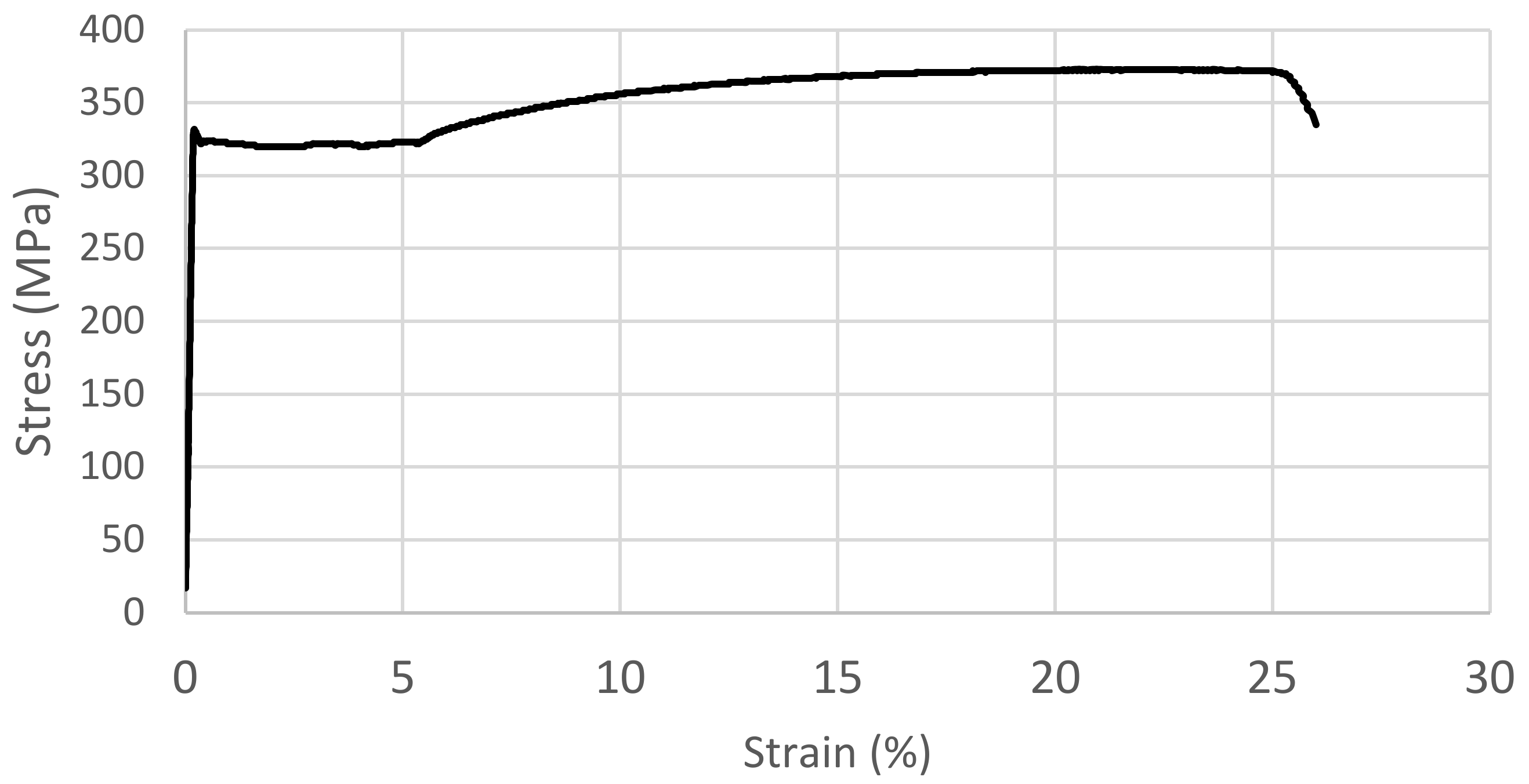 Processes 11 00004 g002