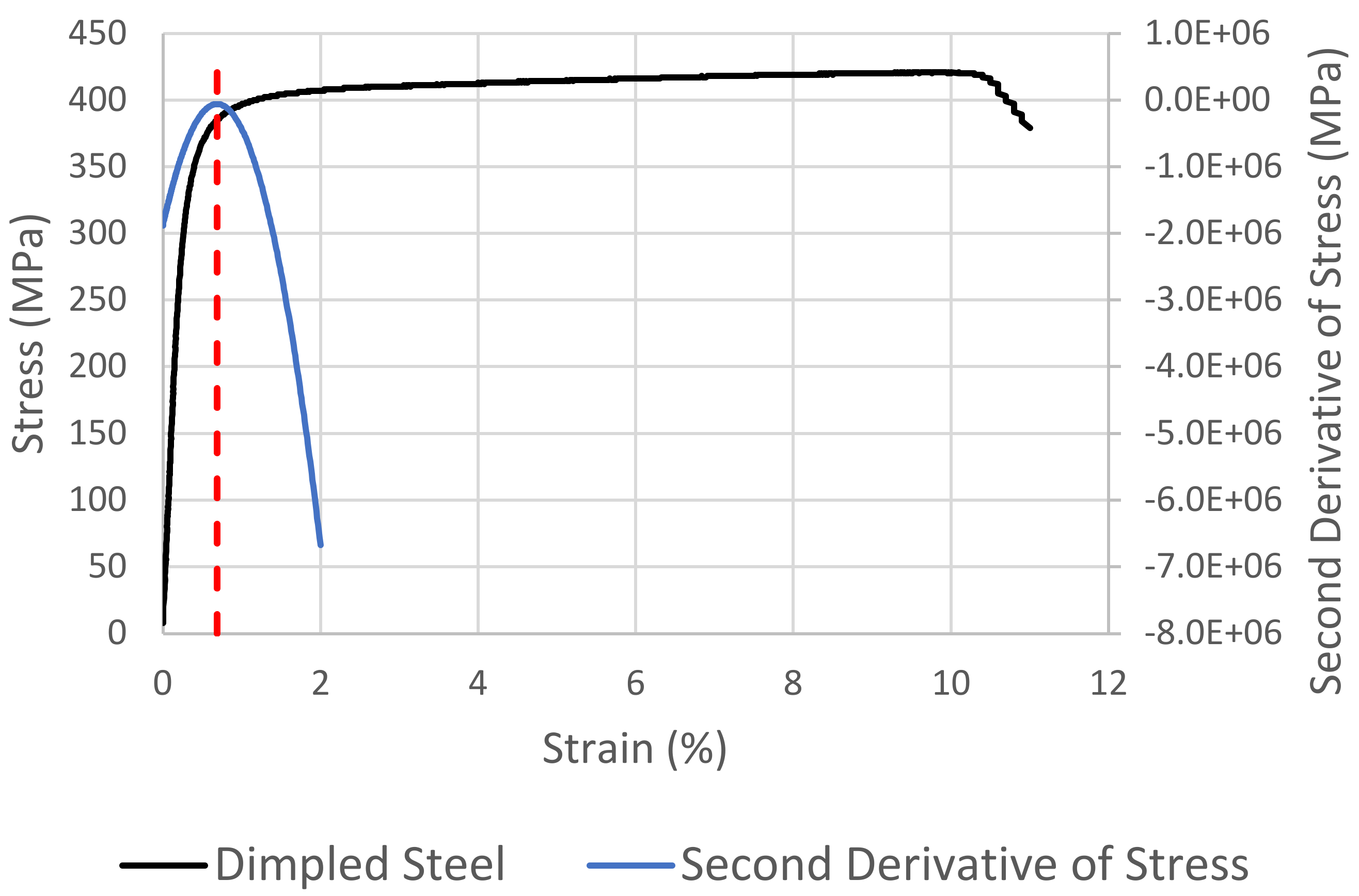 Processes 11 00004 g013