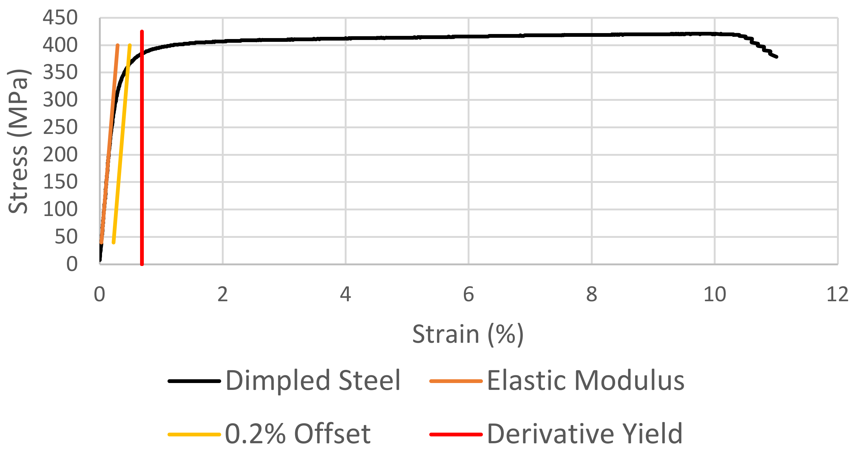 Processes 11 00004 g014
