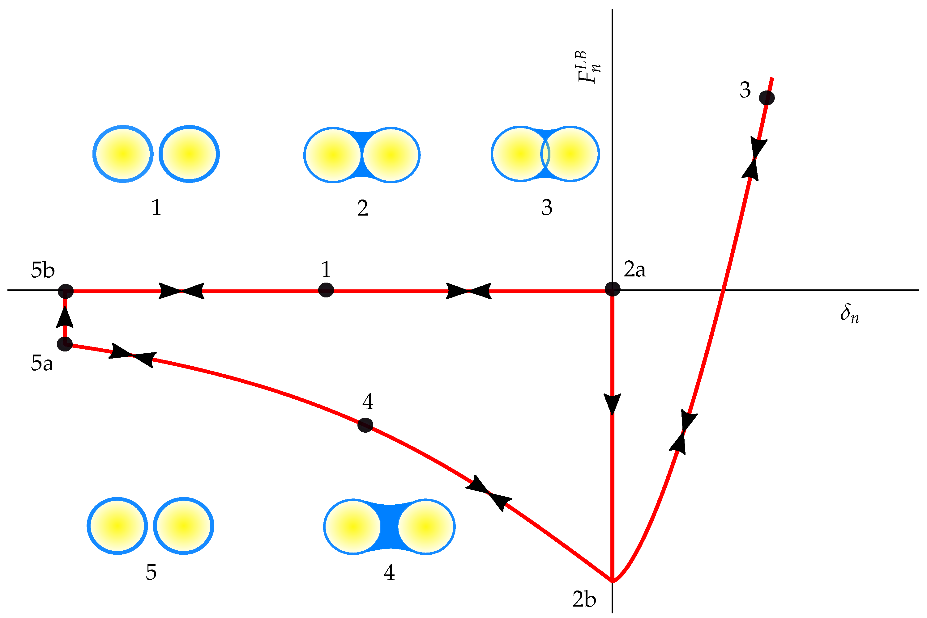 Processes 11 00005 g007 Processes 11 00005 g007