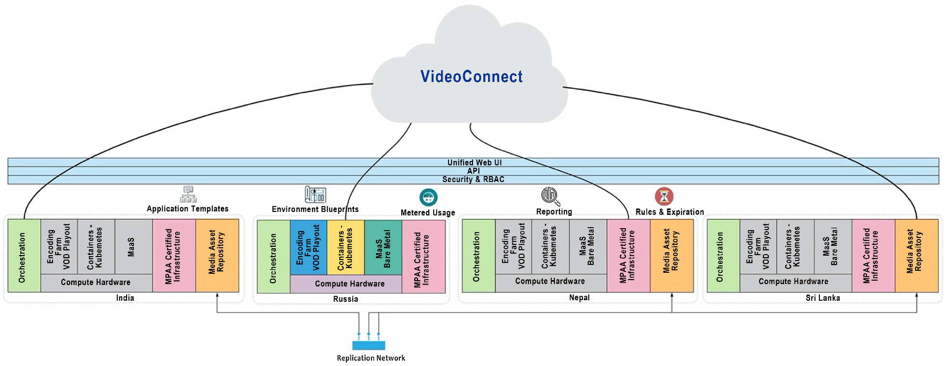 Processes 11 00007 g002 Processes 11 00007 g002