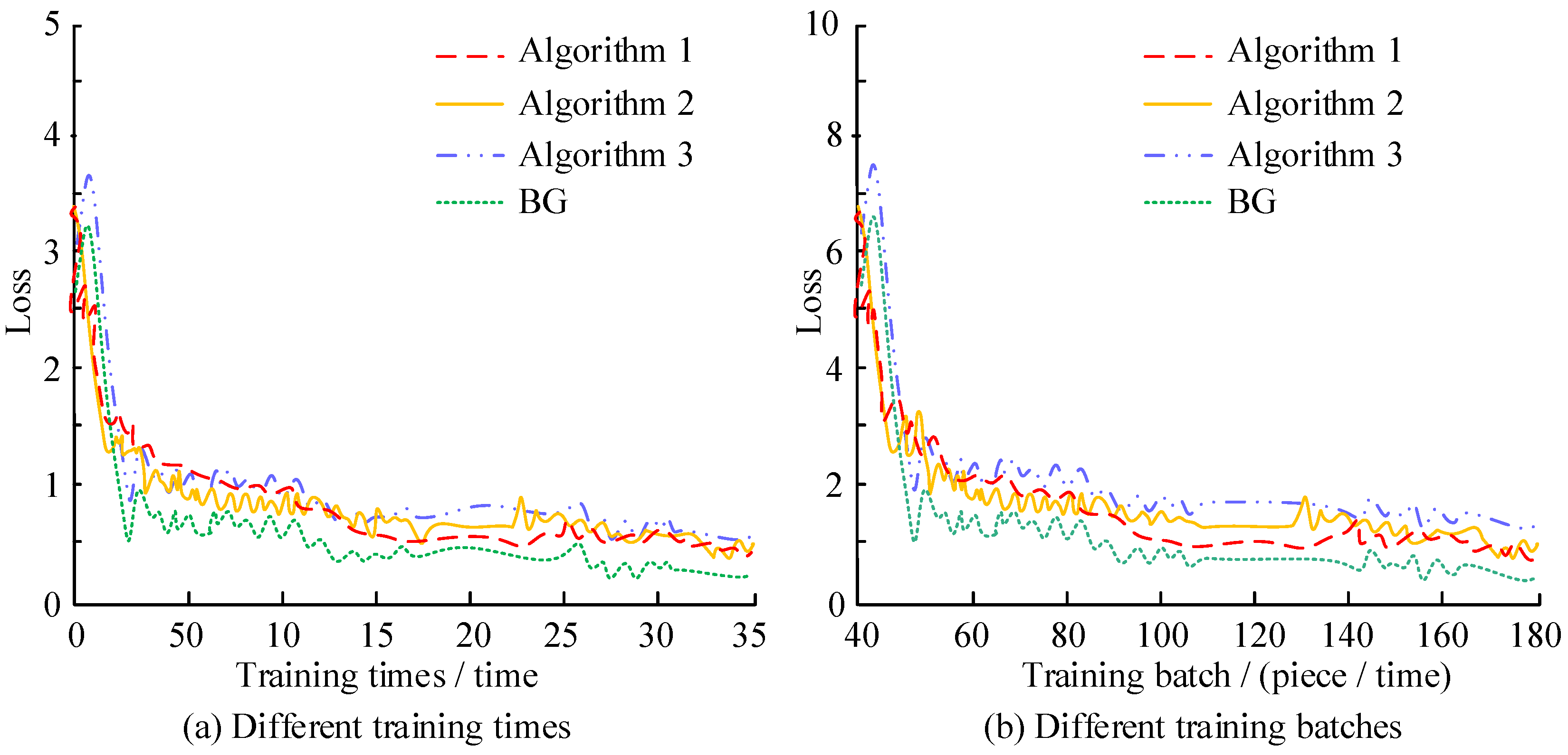 Processes 11 00008 g006