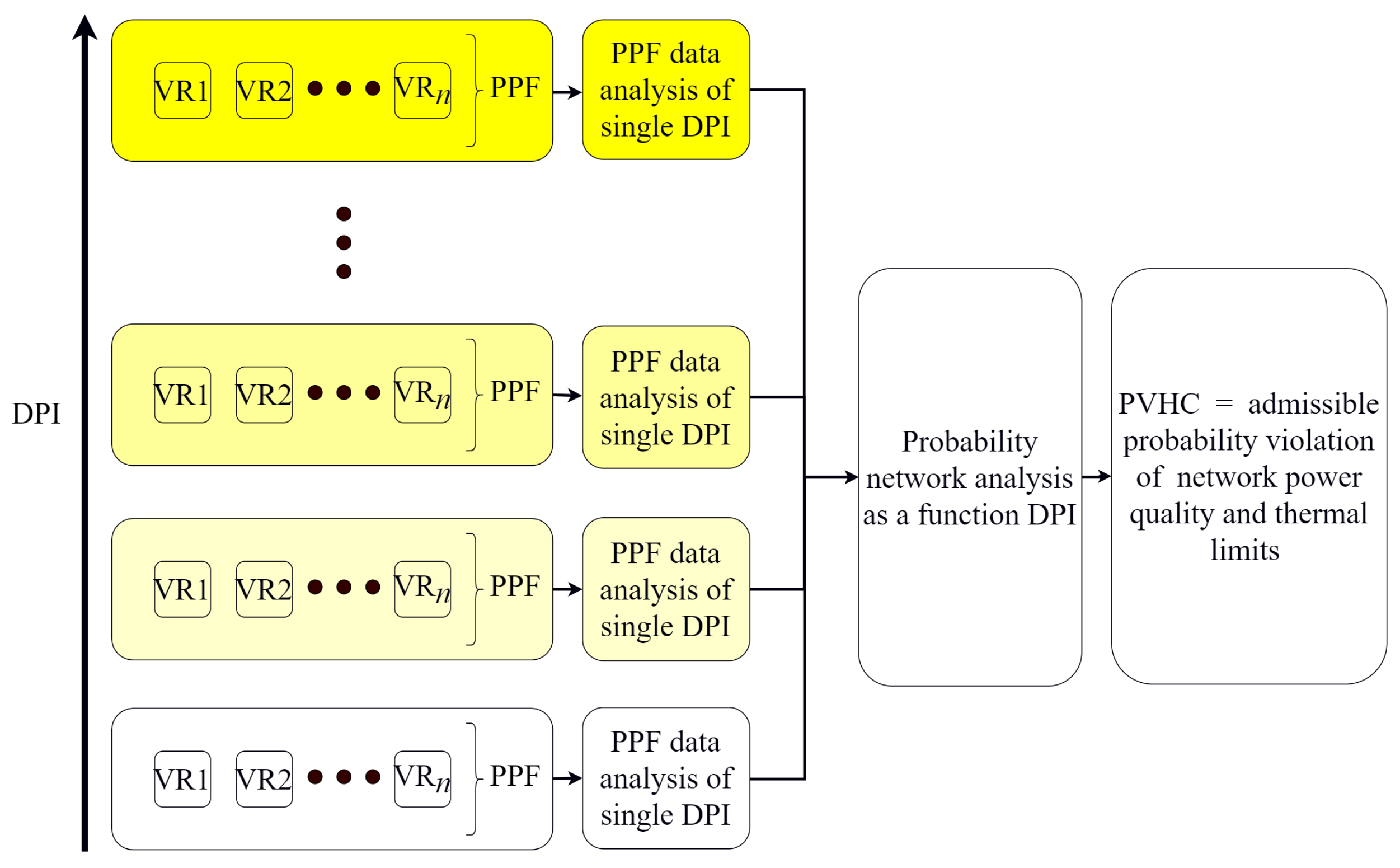 Processes 11 00009 g001 Processes 11 00009 g001