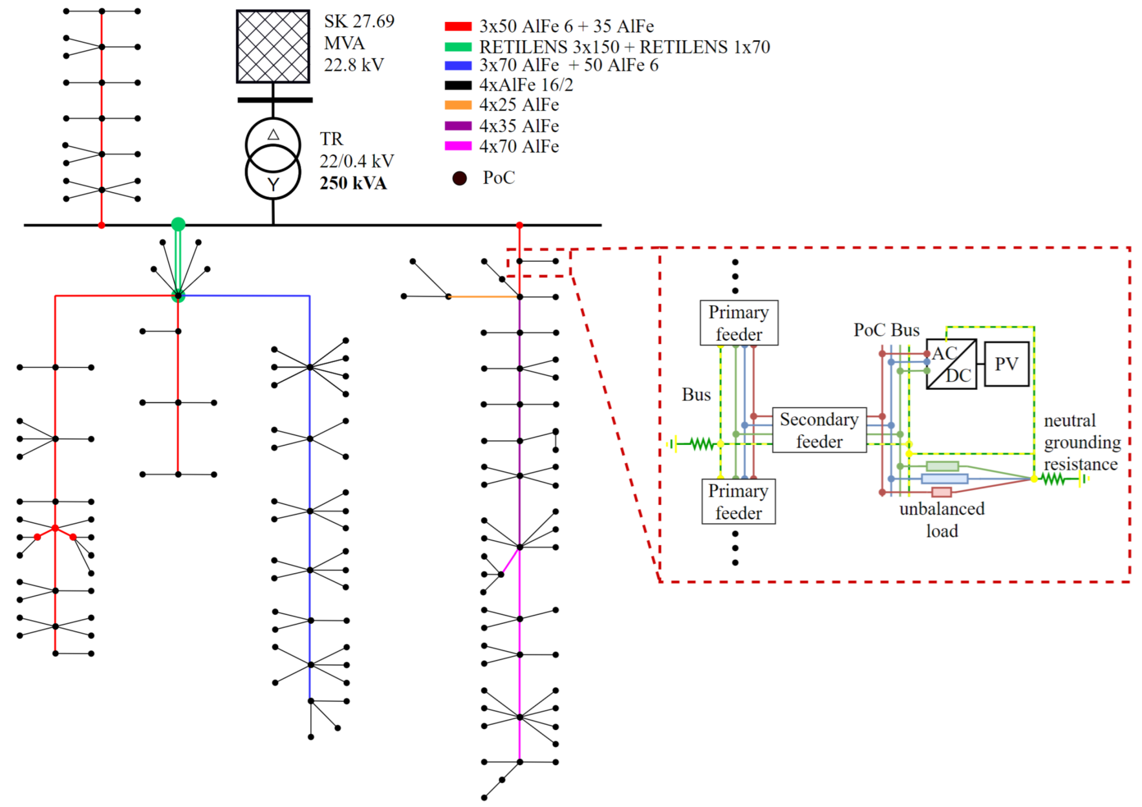 Processes 11 00009 g003 Processes 11 00009 g003