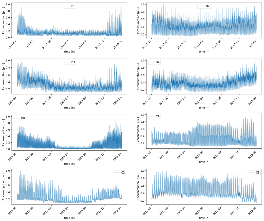 Processes 11 00009 g004 Processes 11 00009 g004