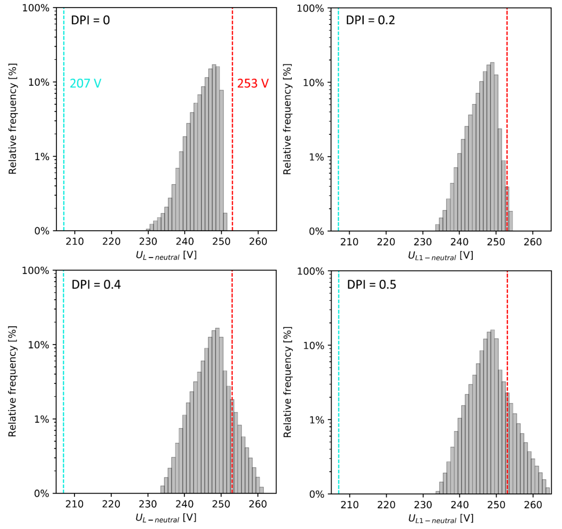 Processes 11 00009 g008 Processes 11 00009 g008