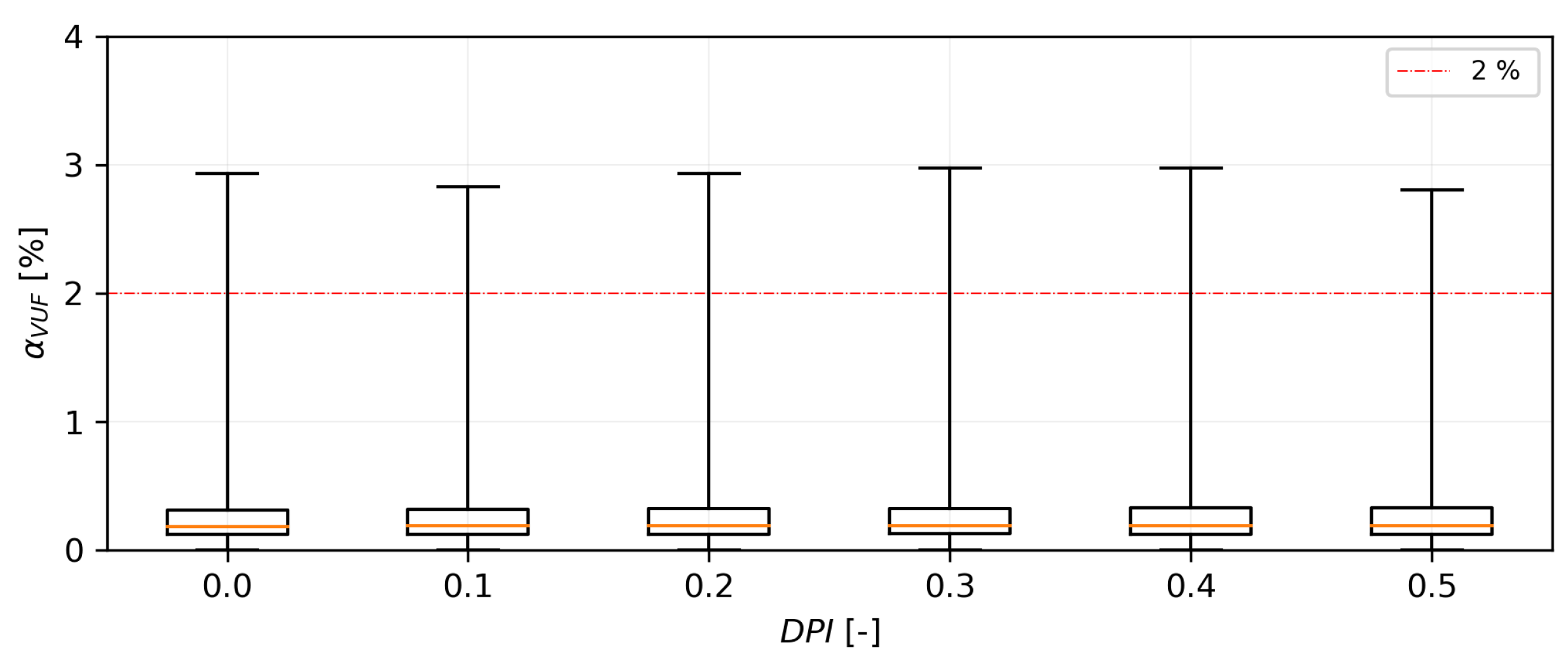 Processes 11 00009 g010 Processes 11 00009 g010