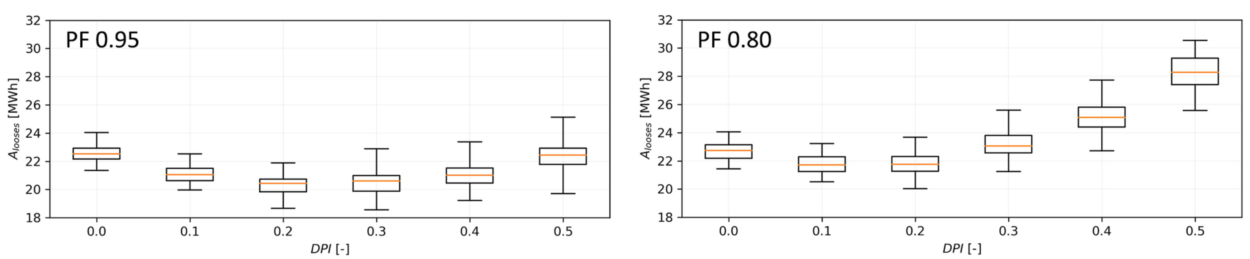 Processes 11 00009 g012 Processes 11 00009 g012