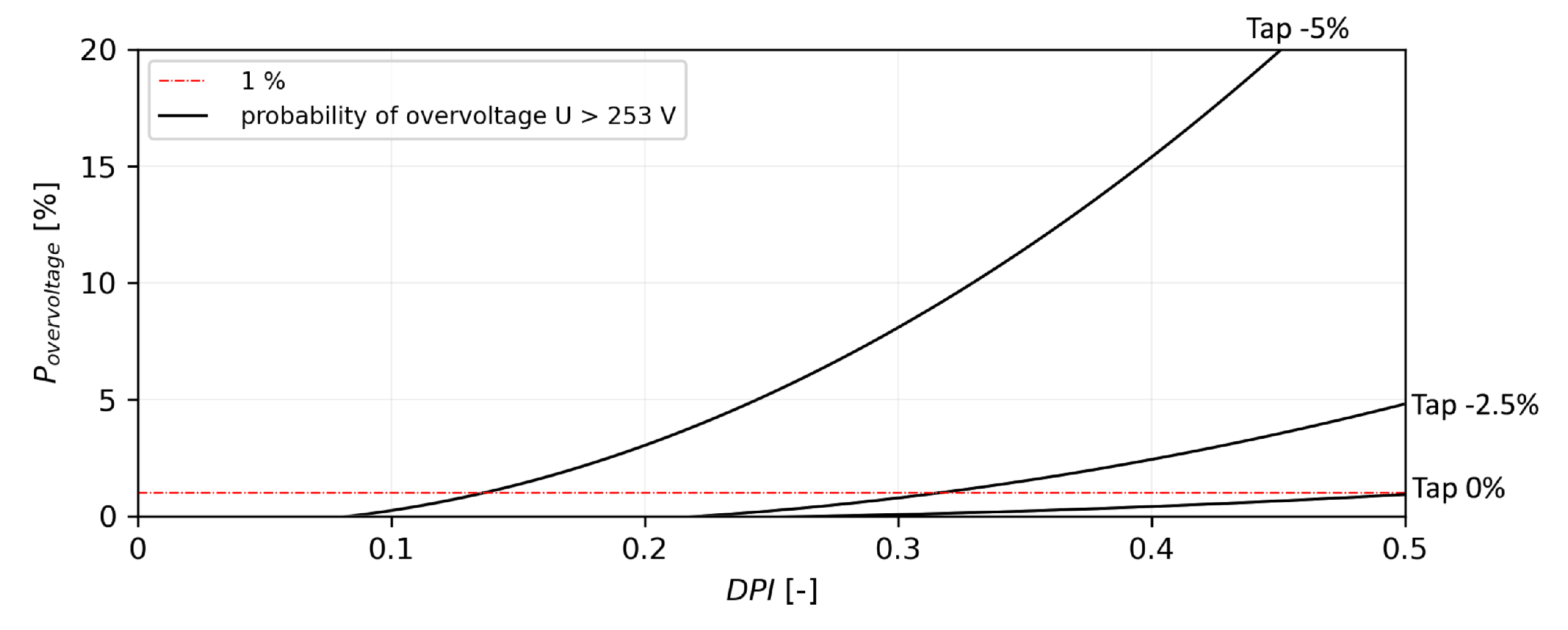 Processes 11 00009 g013 Processes 11 00009 g013