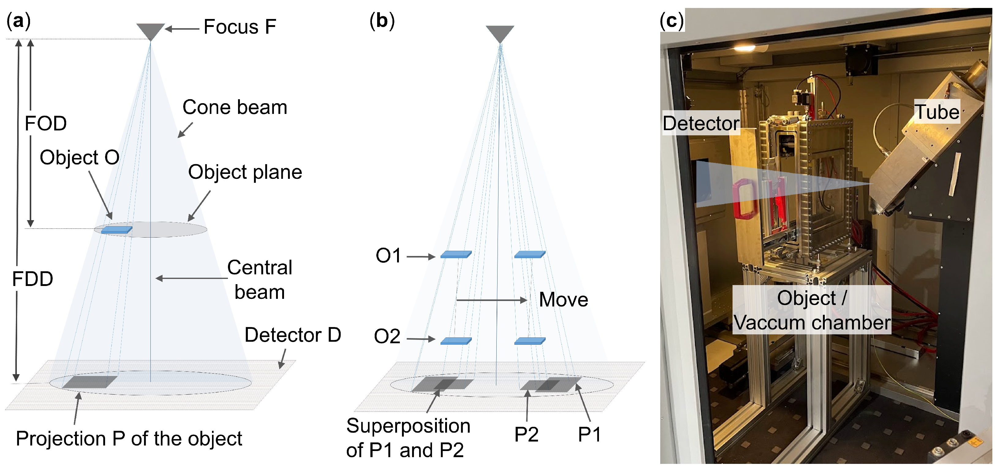 Processes 11 00010 g001