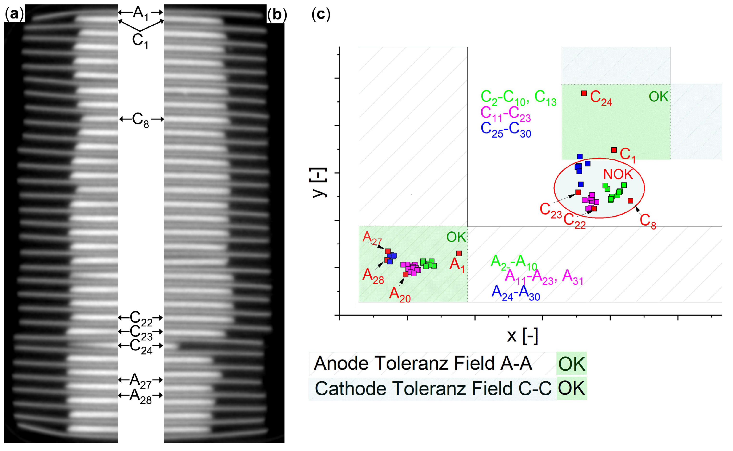Processes 11 00010 g004