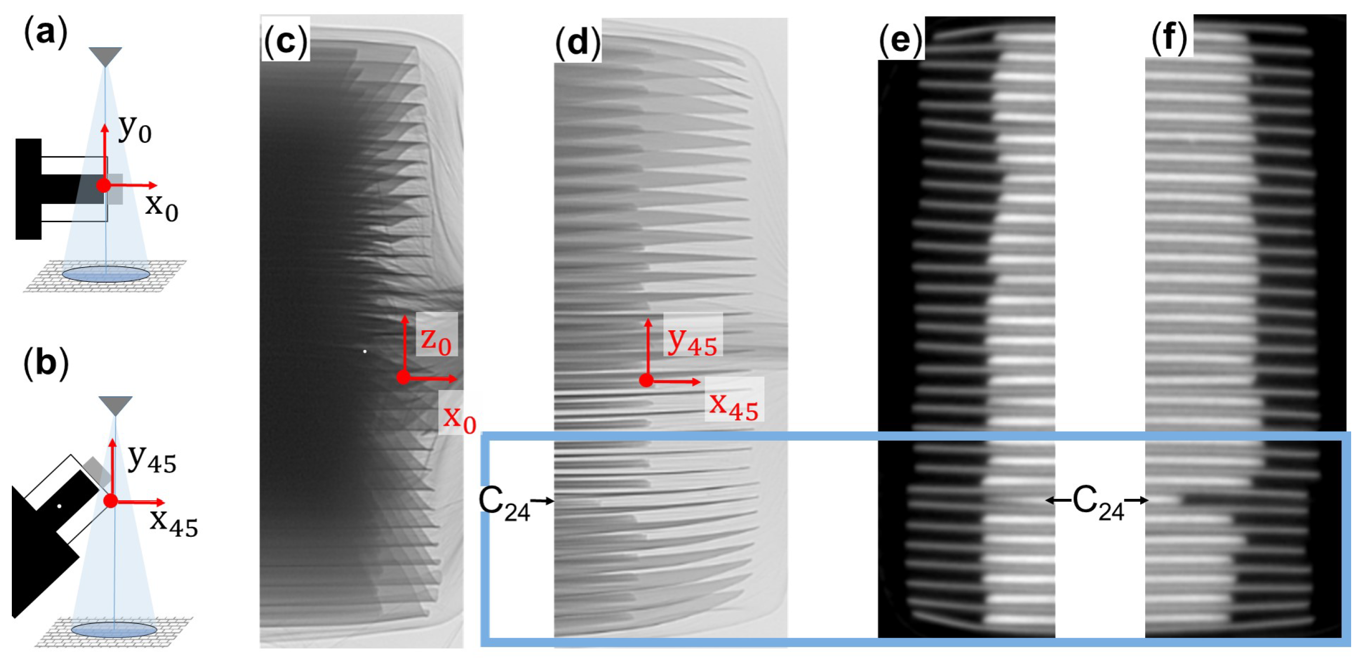 Processes 11 00010 g005