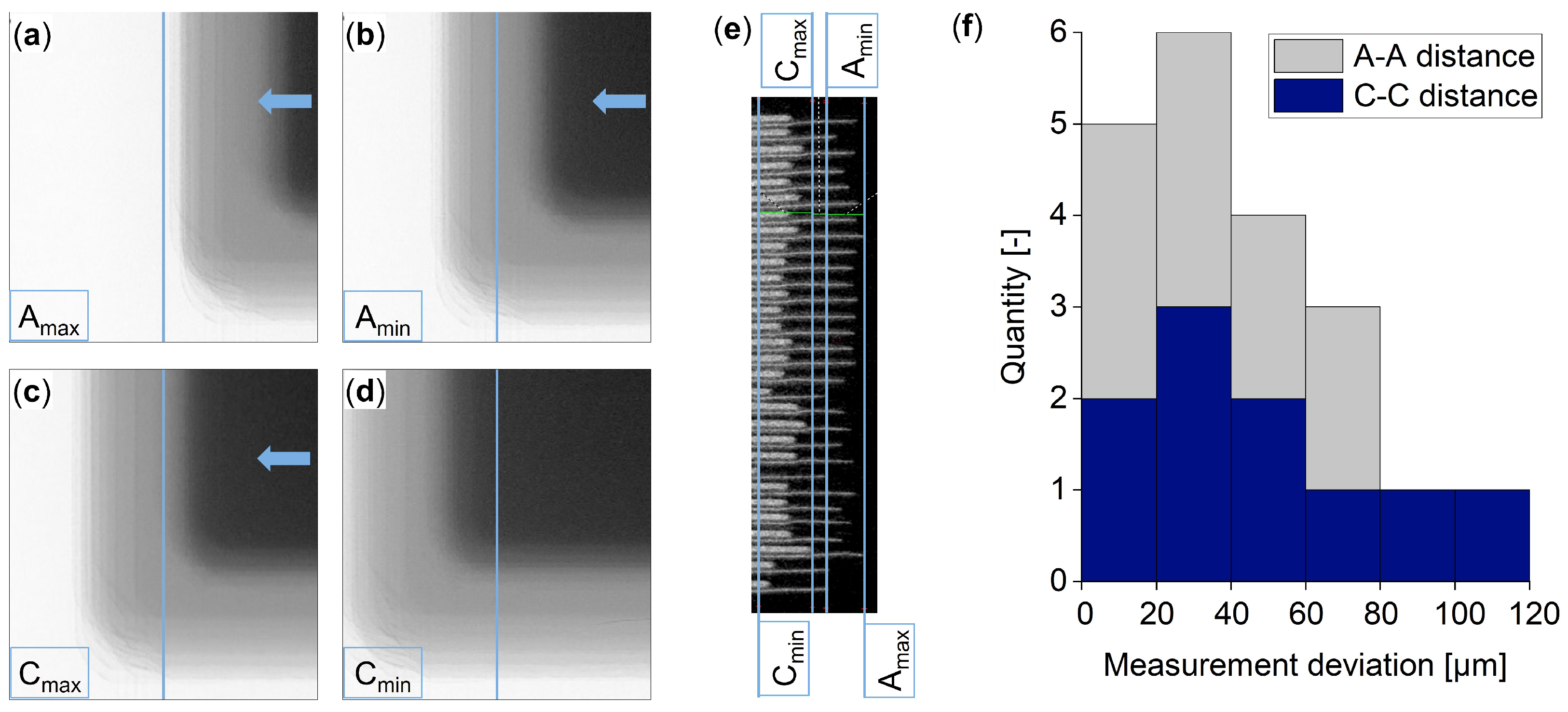 Processes 11 00010 g007