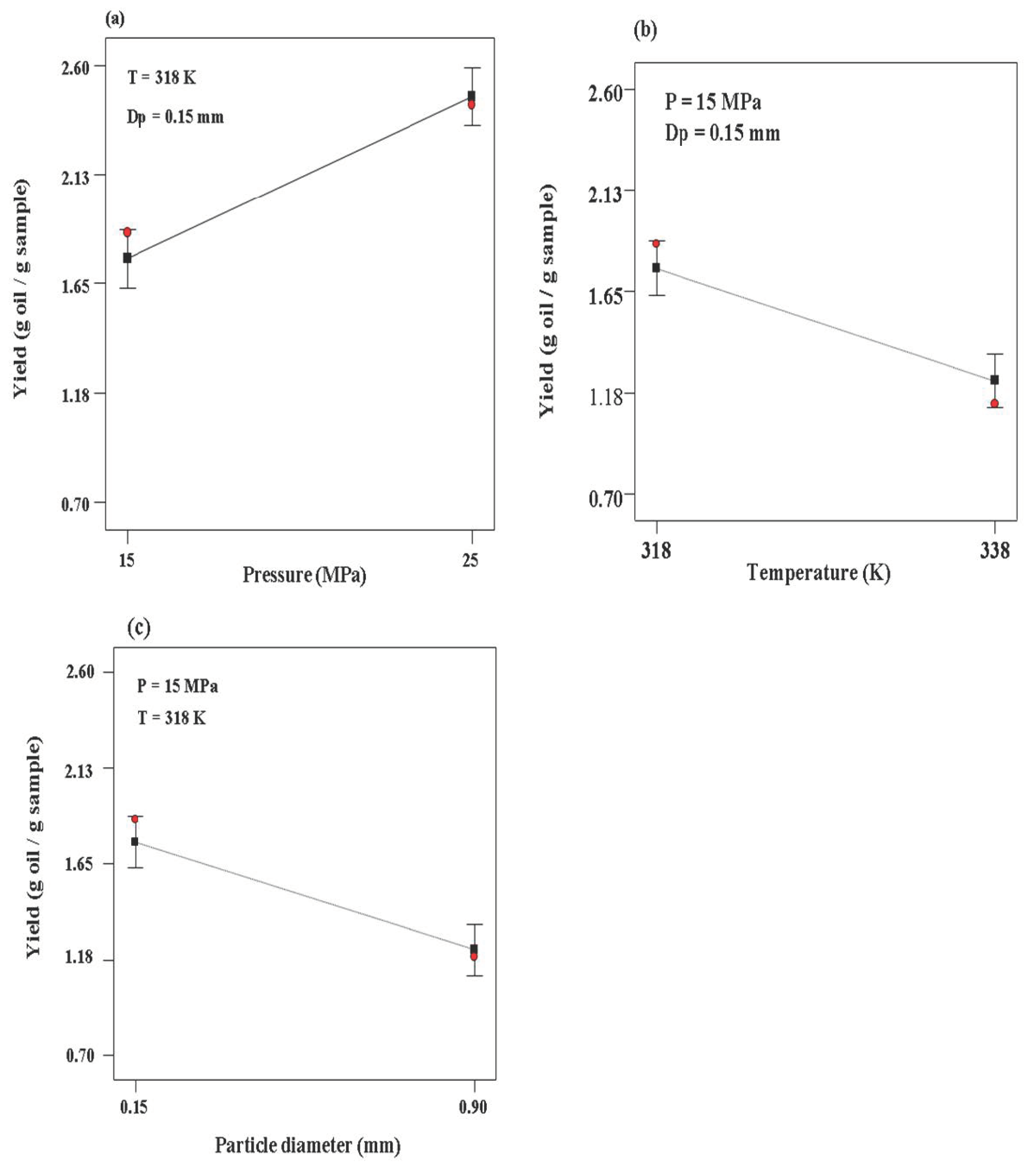 Processes 11 00011 g004