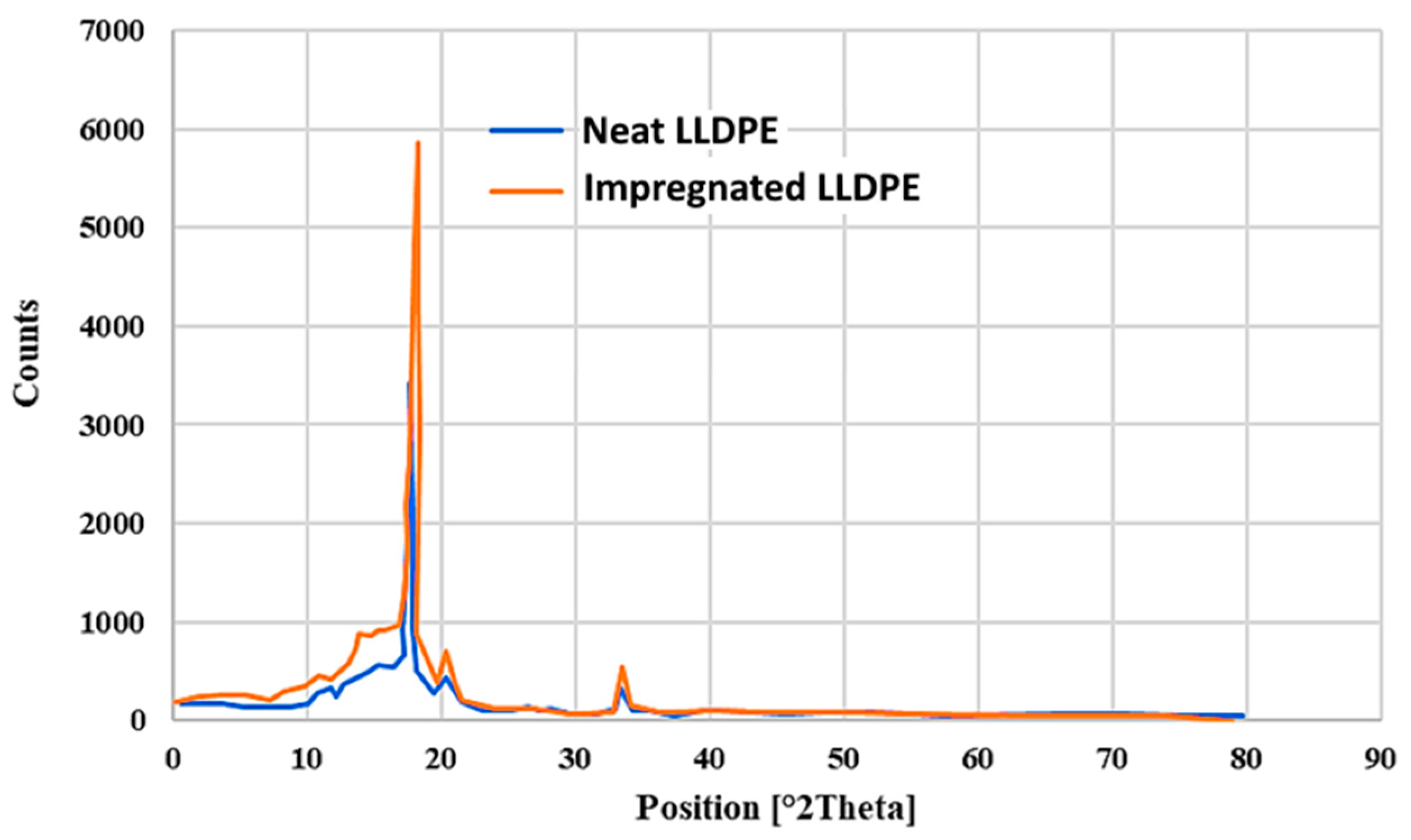 Processes 11 00011 g009