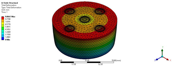 高評価のクリスマスプレゼント Non-Conventional Examination Numerical Its and EPS Reinforced デジタルカメラ