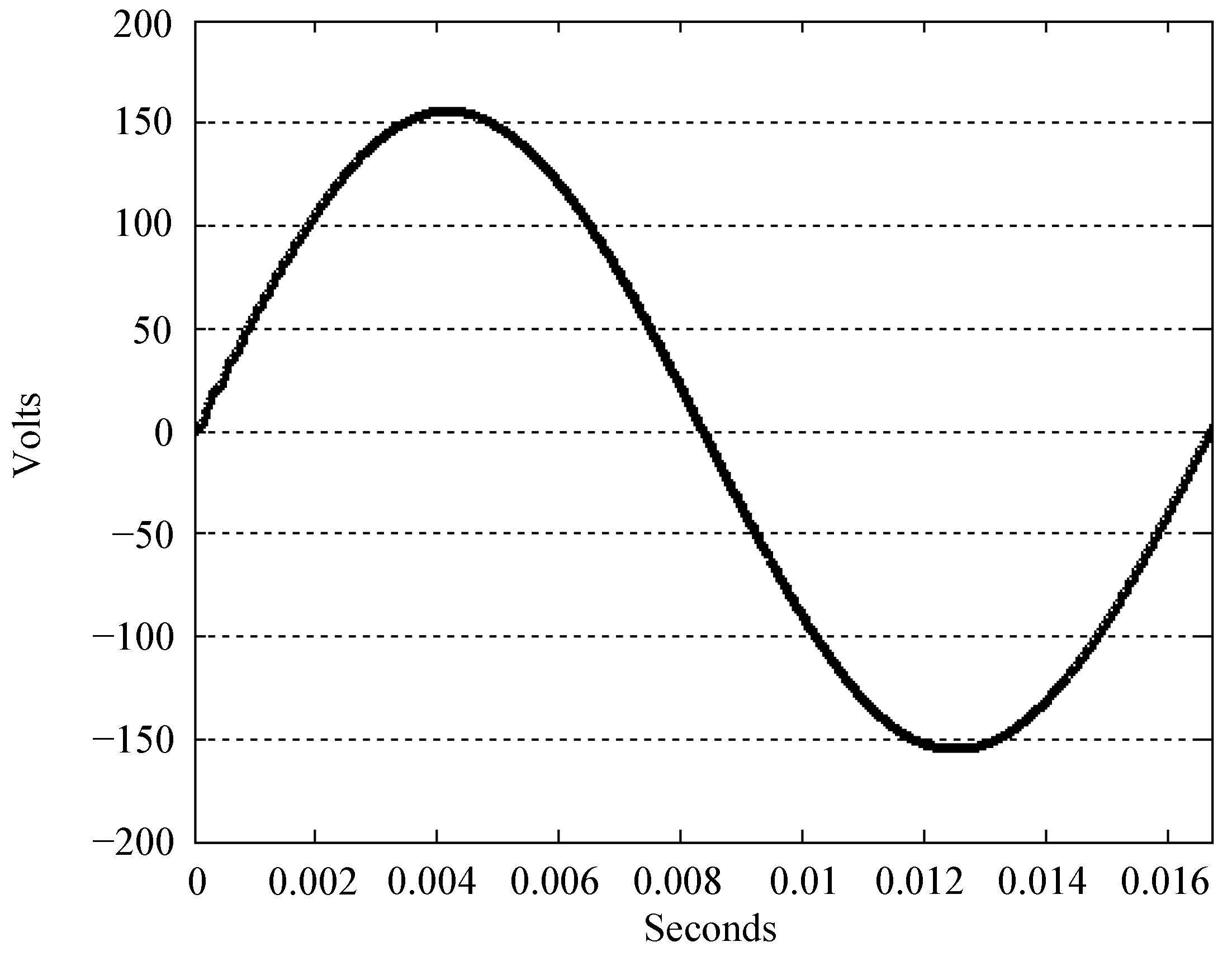Processes 11 00013 g002 Processes 11 00013 g002