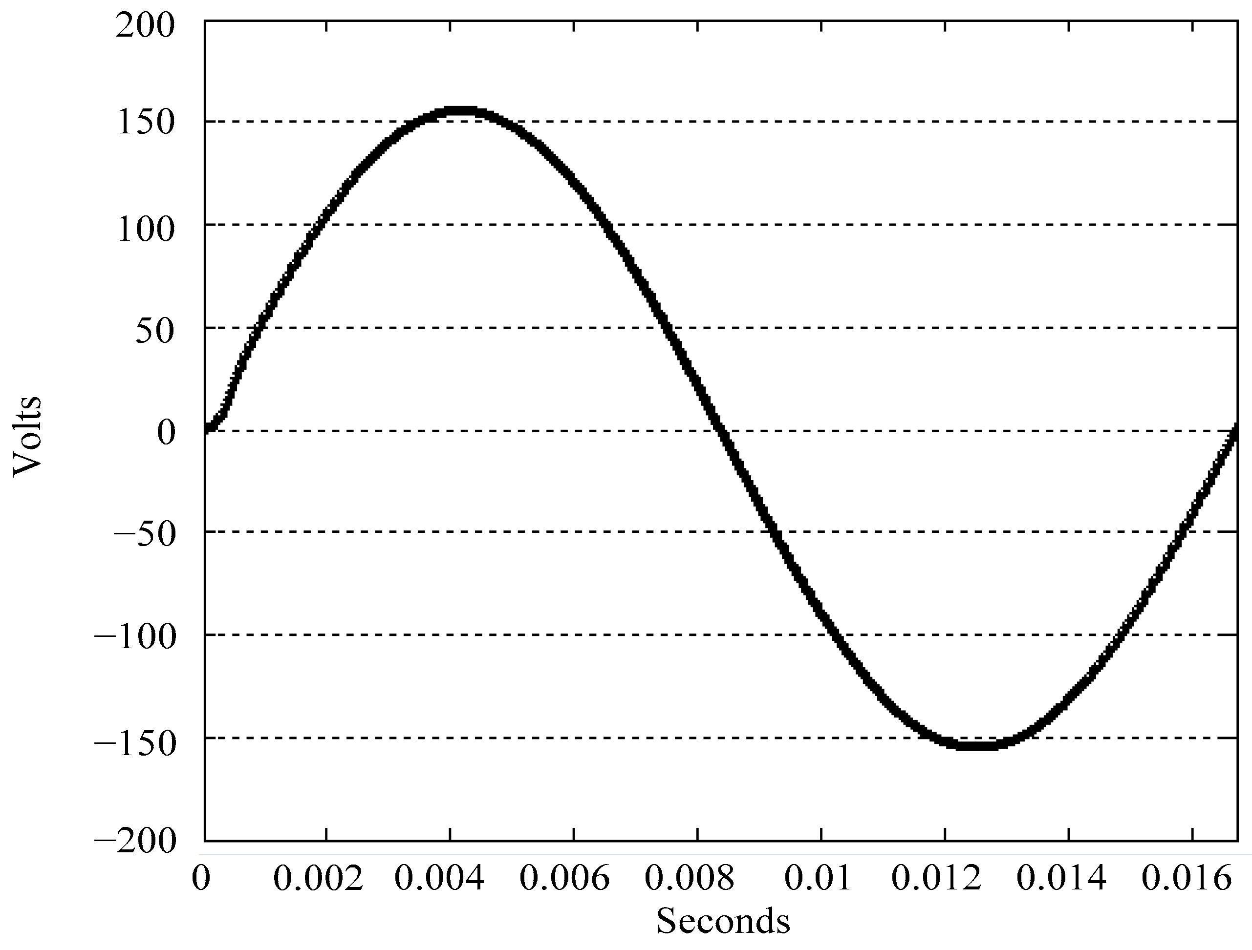 Processes 11 00013 g003 Processes 11 00013 g003