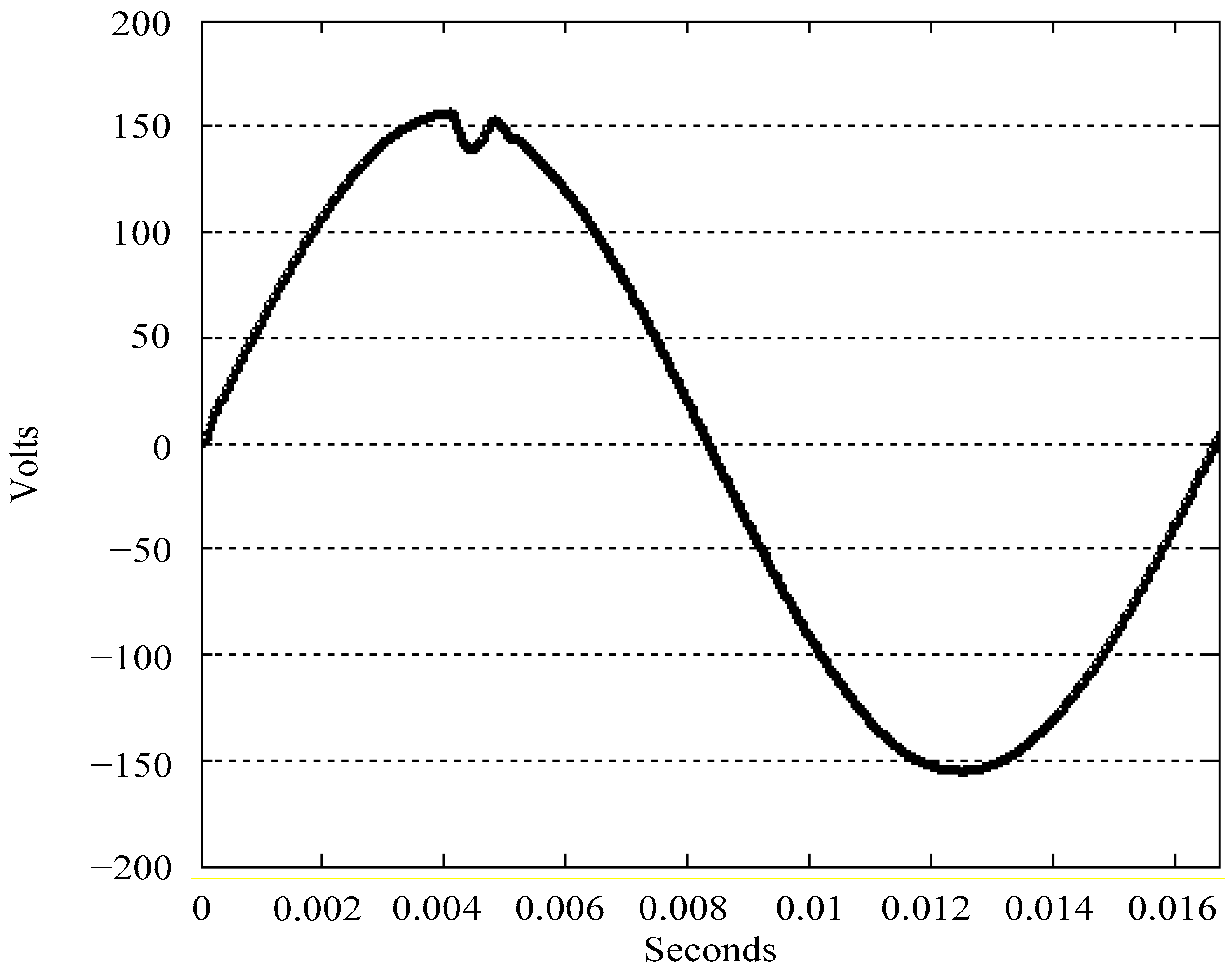Processes 11 00013 g005 Processes 11 00013 g005