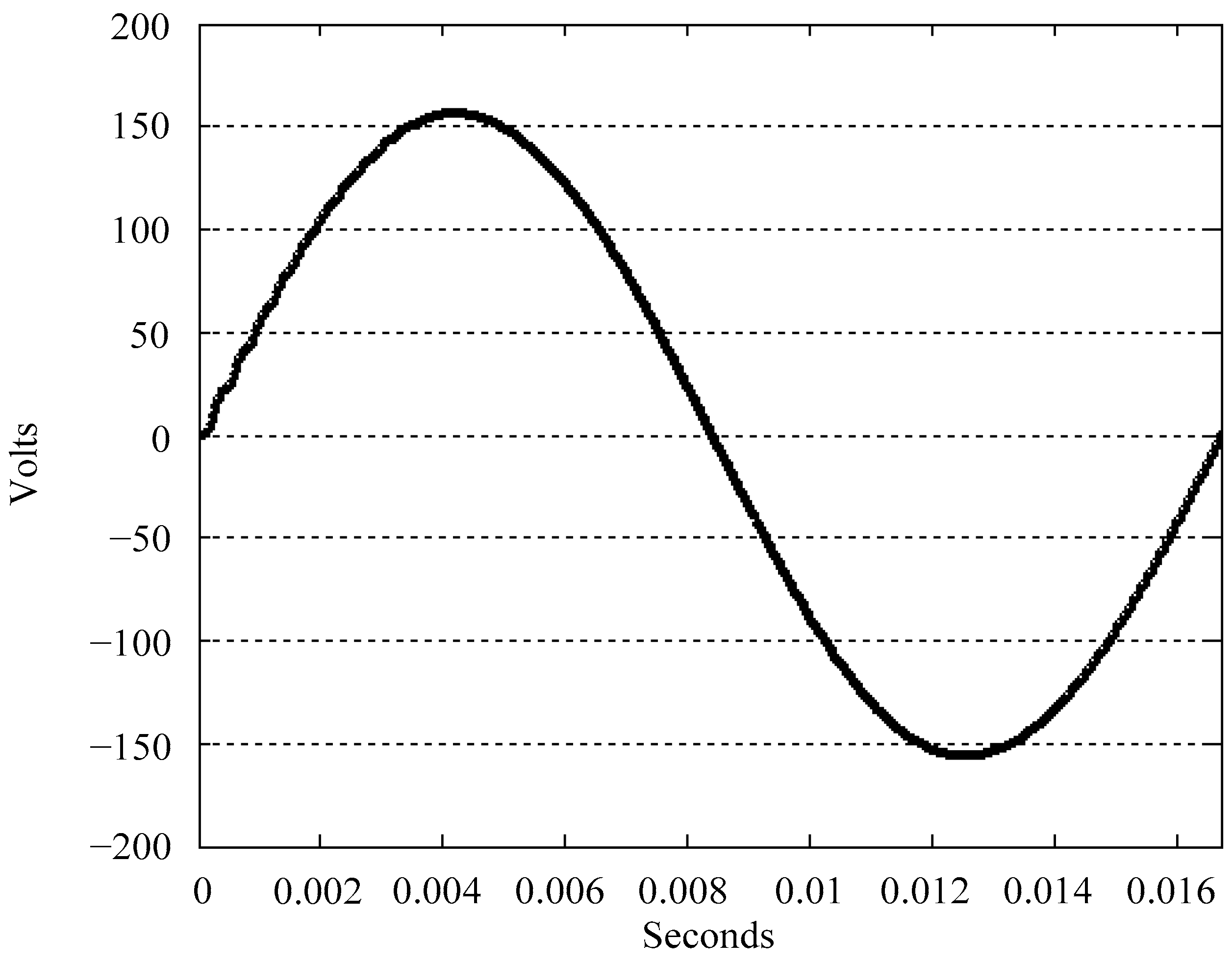 Processes 11 00013 g007 Processes 11 00013 g007