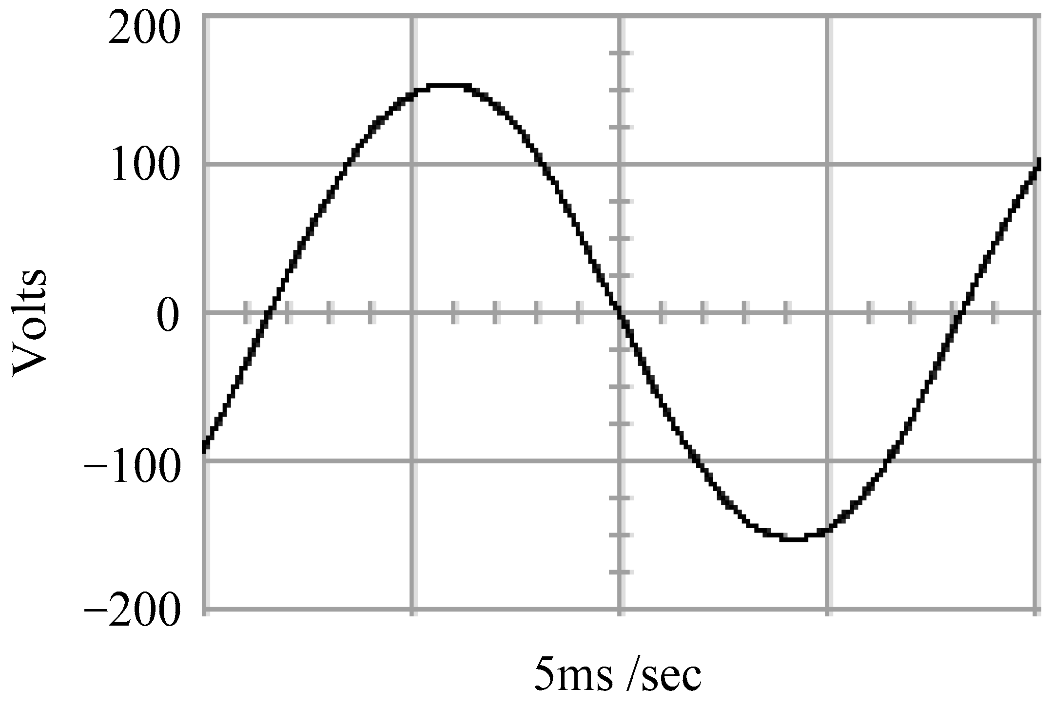 Processes 11 00013 g009 Processes 11 00013 g009