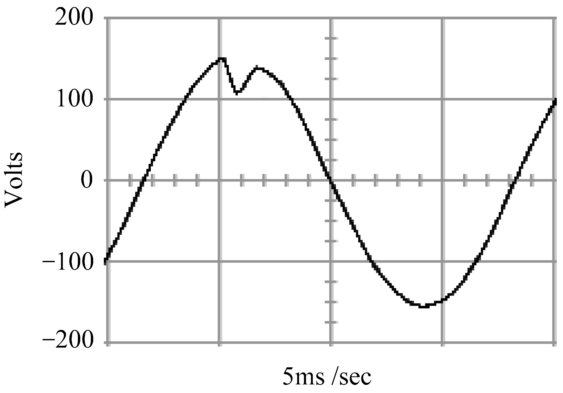 Processes 11 00013 g011 Processes 11 00013 g011