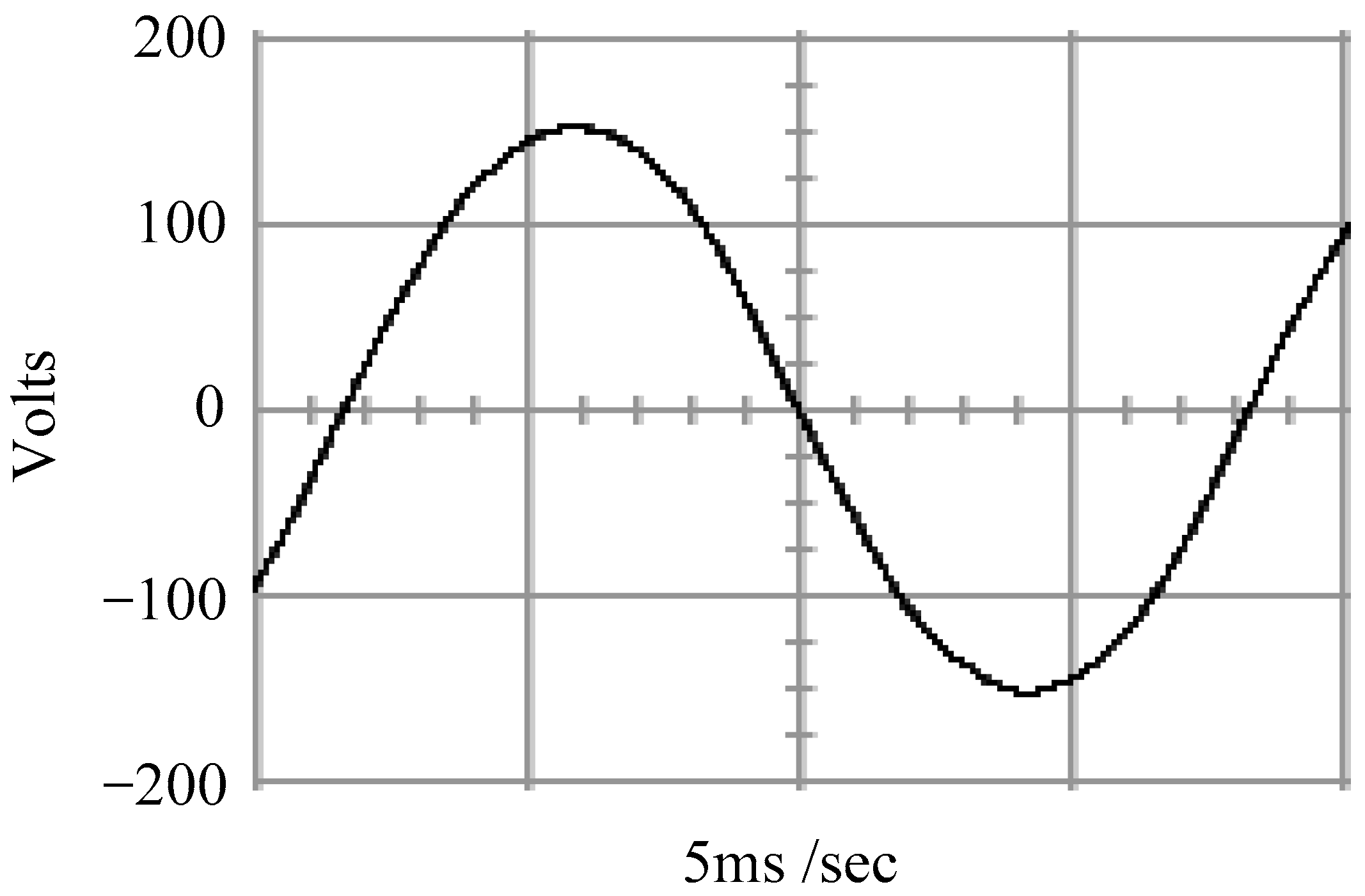 Processes 11 00013 g014 Processes 11 00013 g014