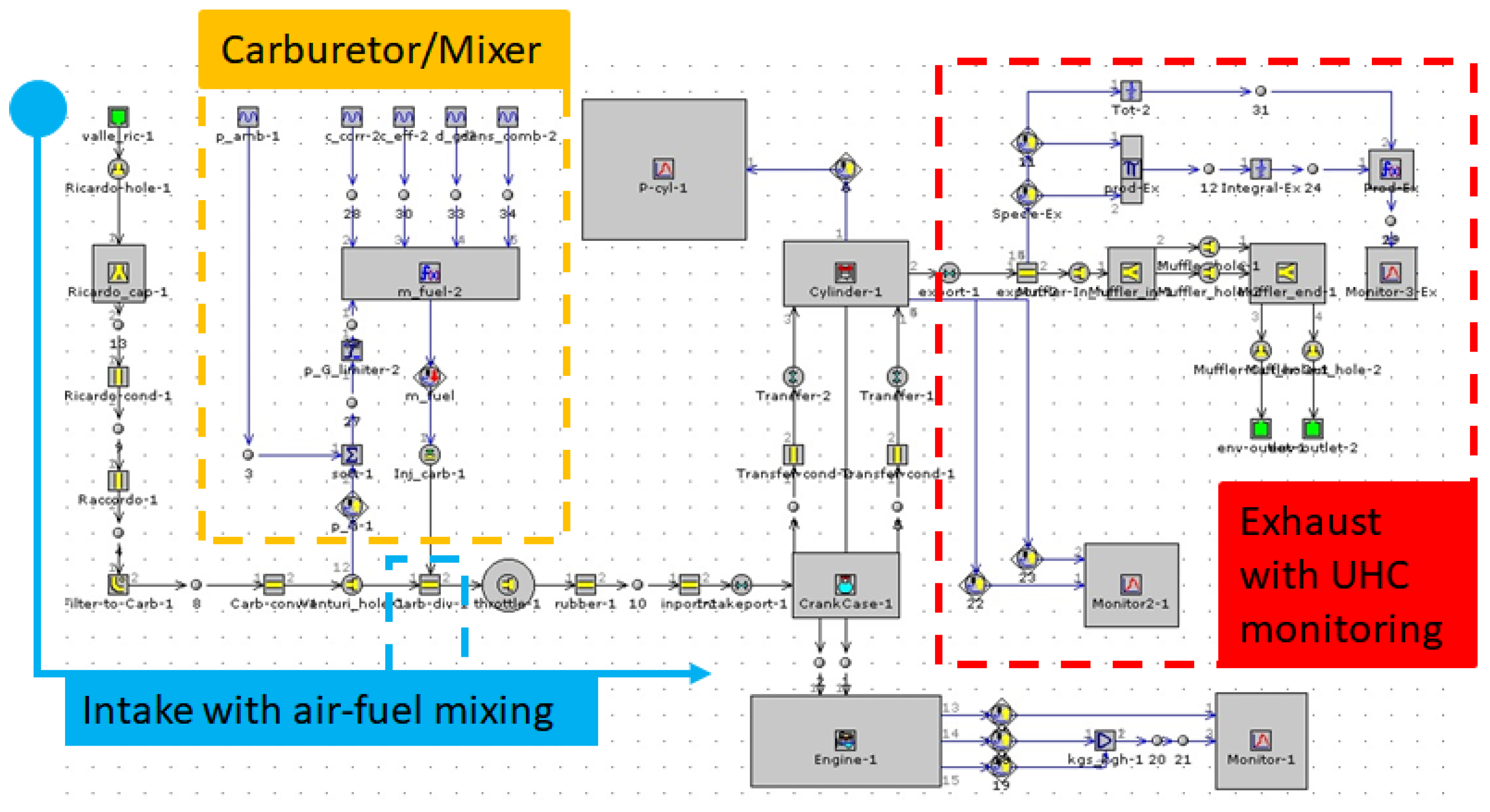 Processes 11 00014 g002