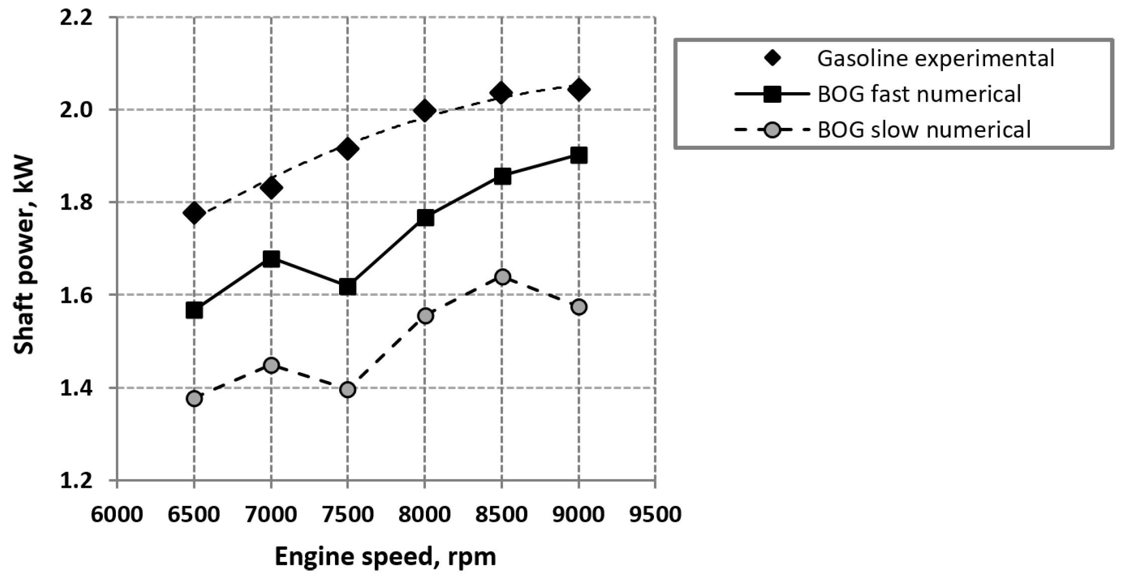 Processes 11 00014 g005