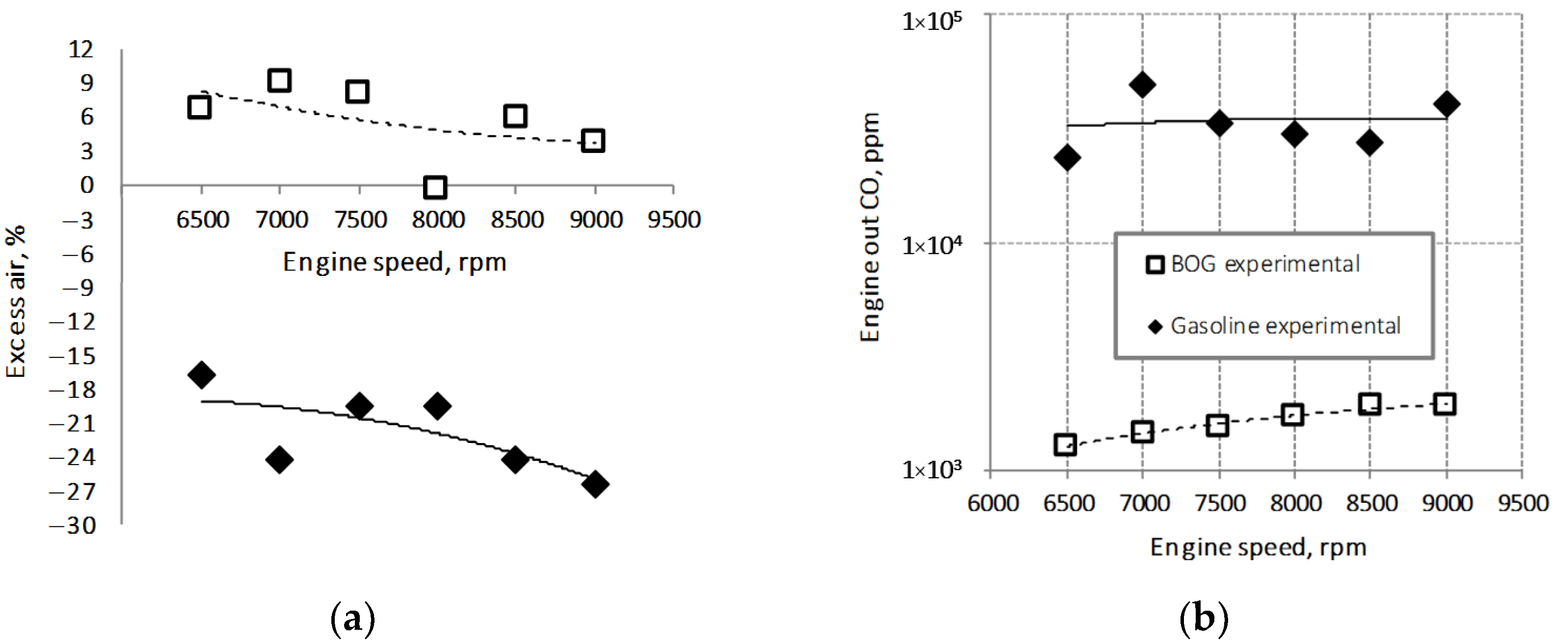 Processes 11 00014 g006