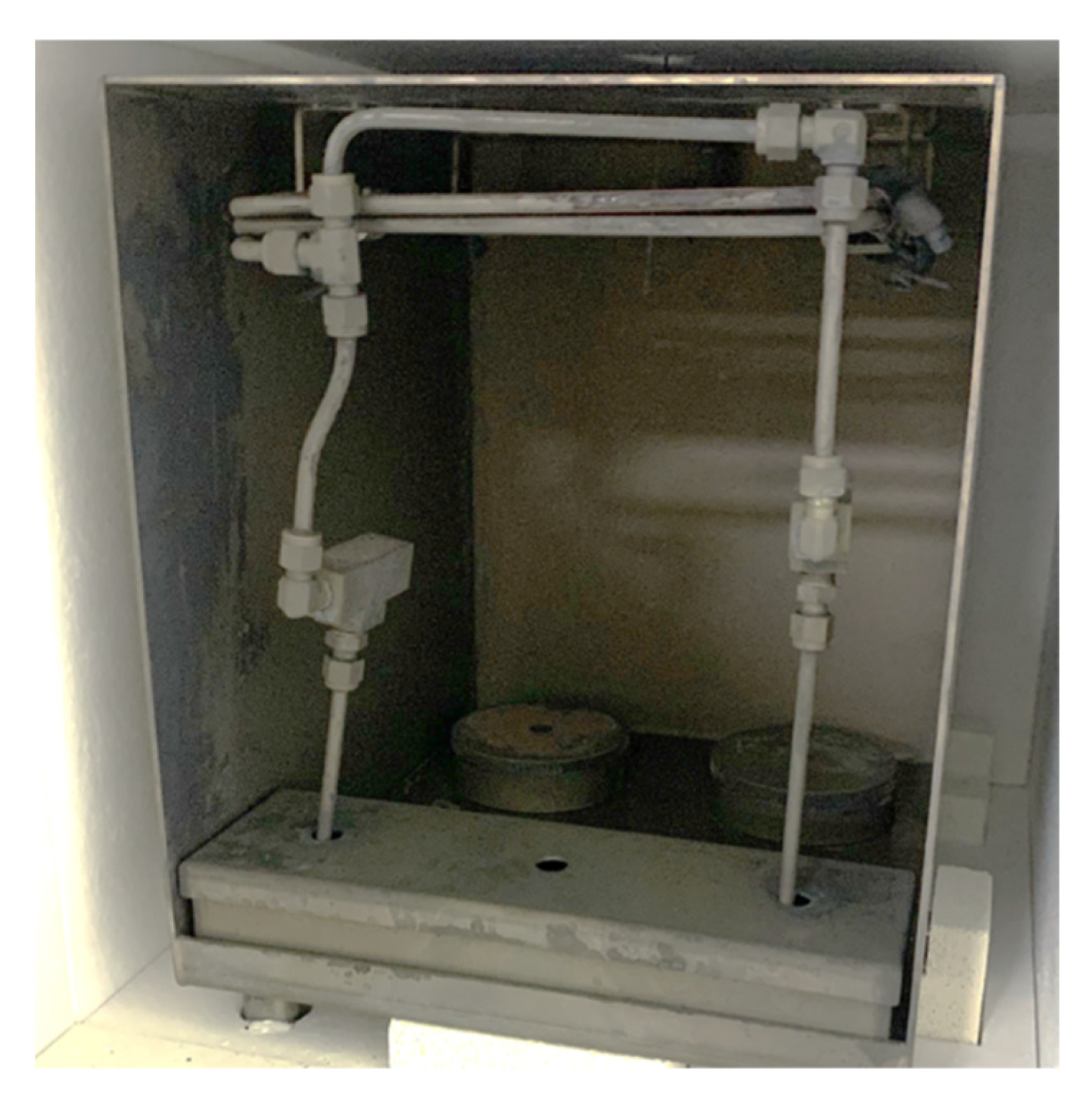 Processes 11 00015 g001 550