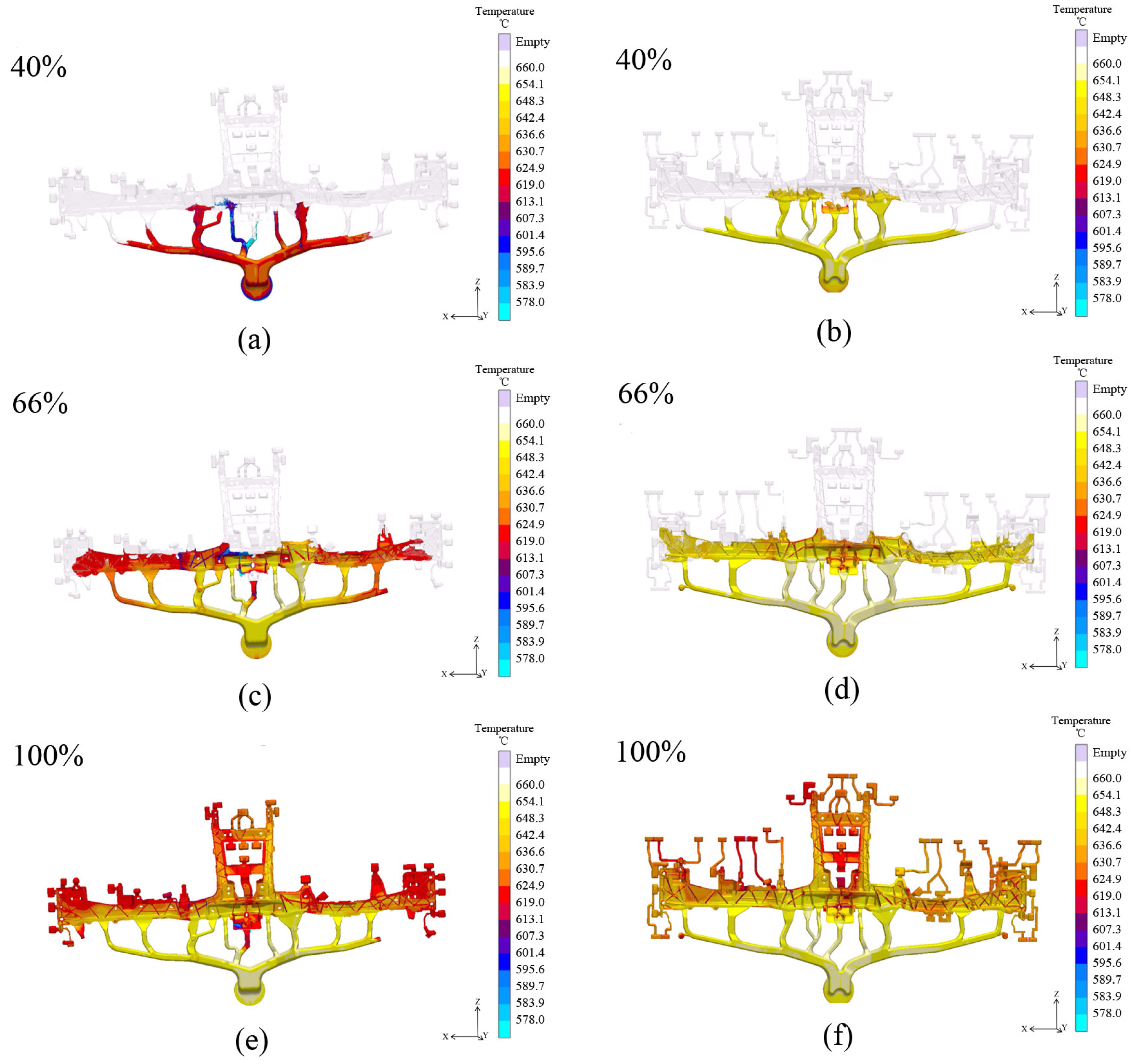 Processes 11 00016 g002 Processes 11 00016 g002