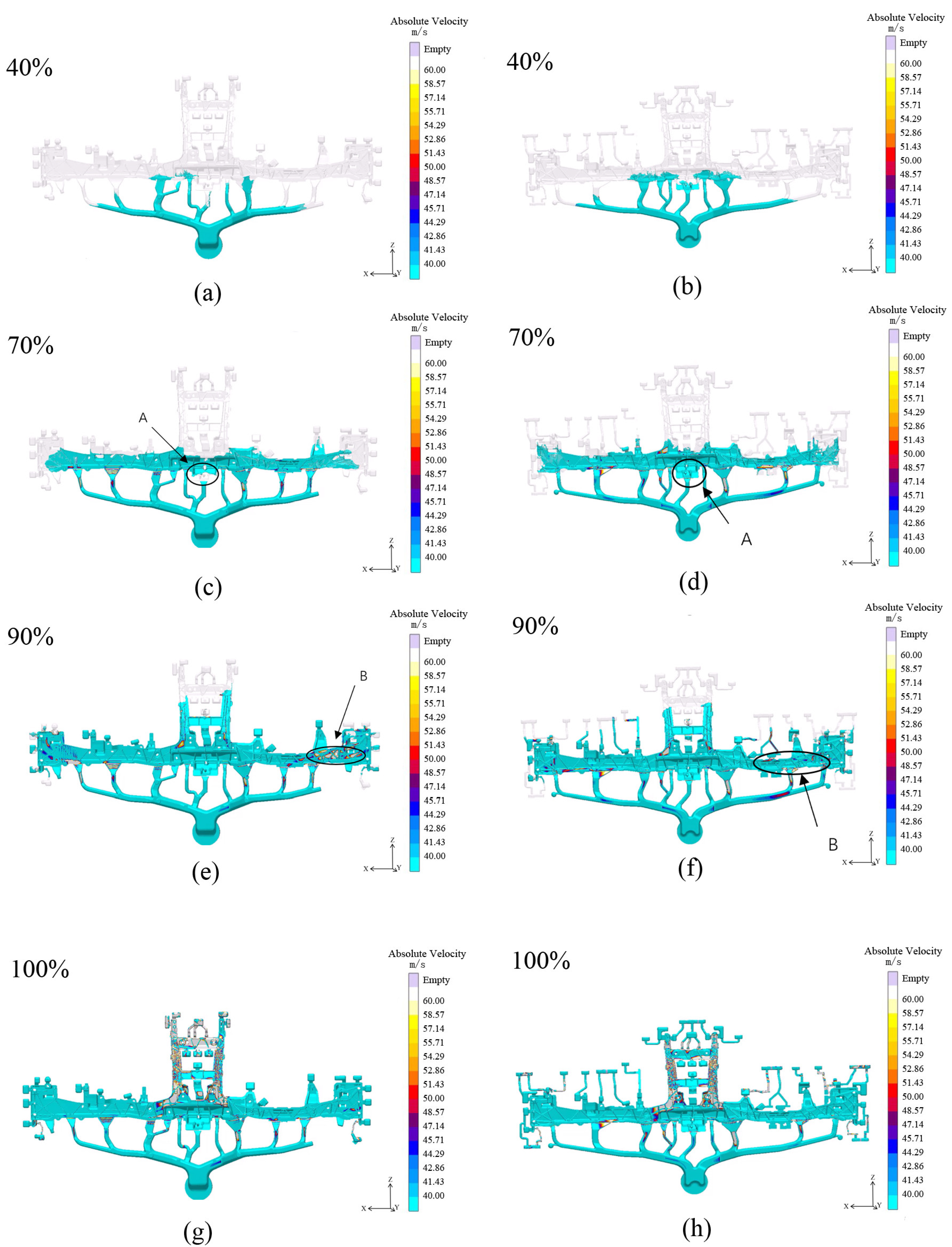 Processes 11 00016 g003 Processes 11 00016 g003