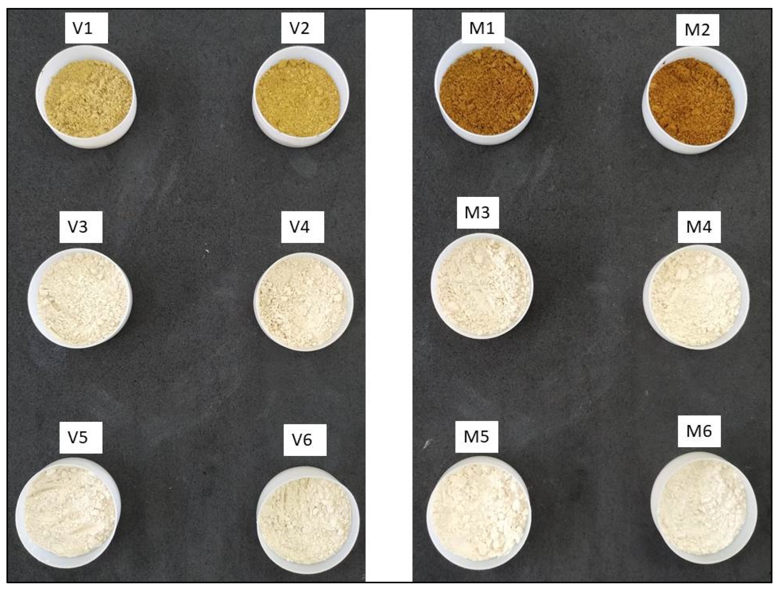 Processes 11 00027 g001 Processes 11 00027 g001