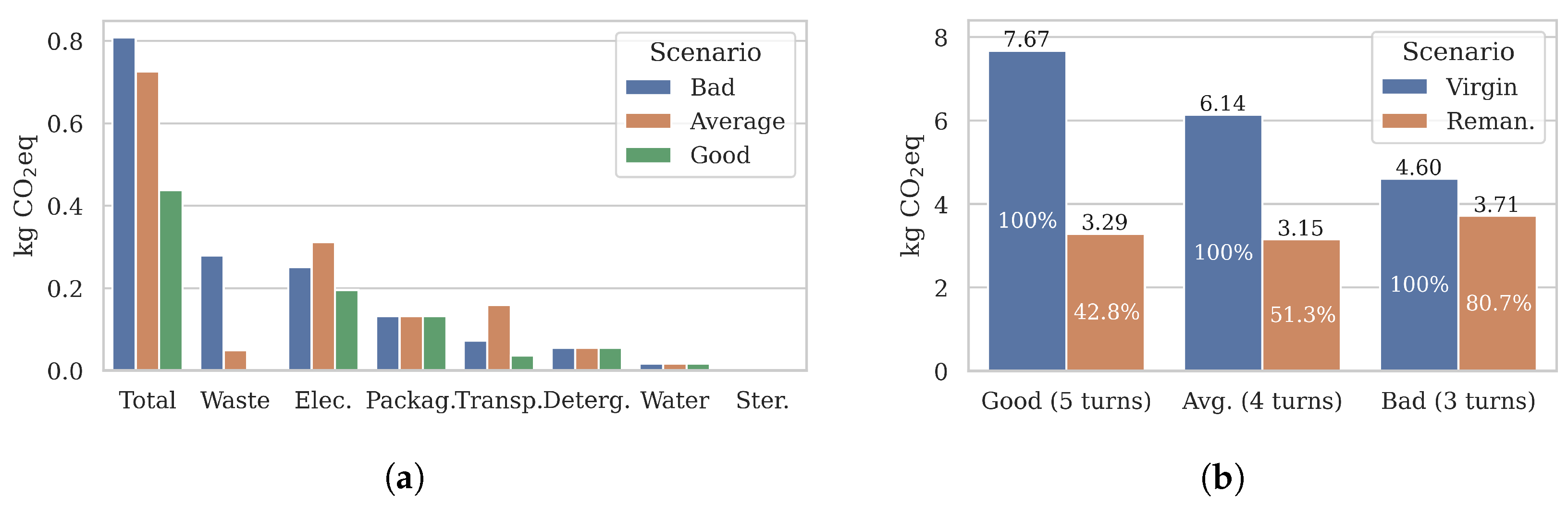 Processes 11 00036 g008