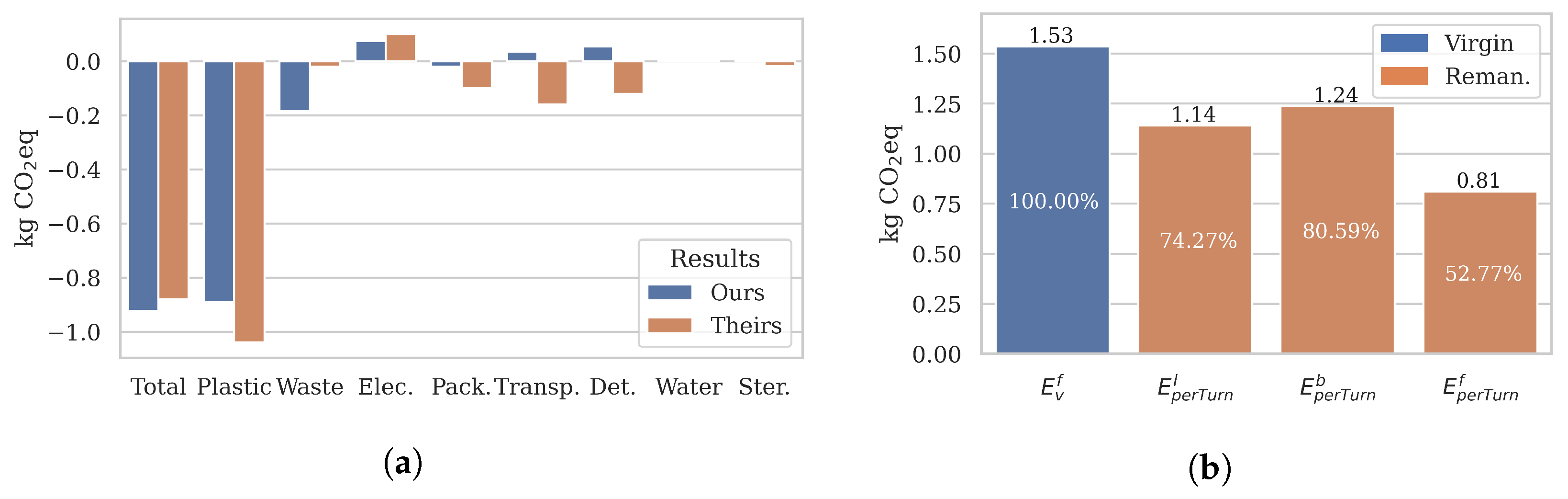 Processes 11 00036 g010