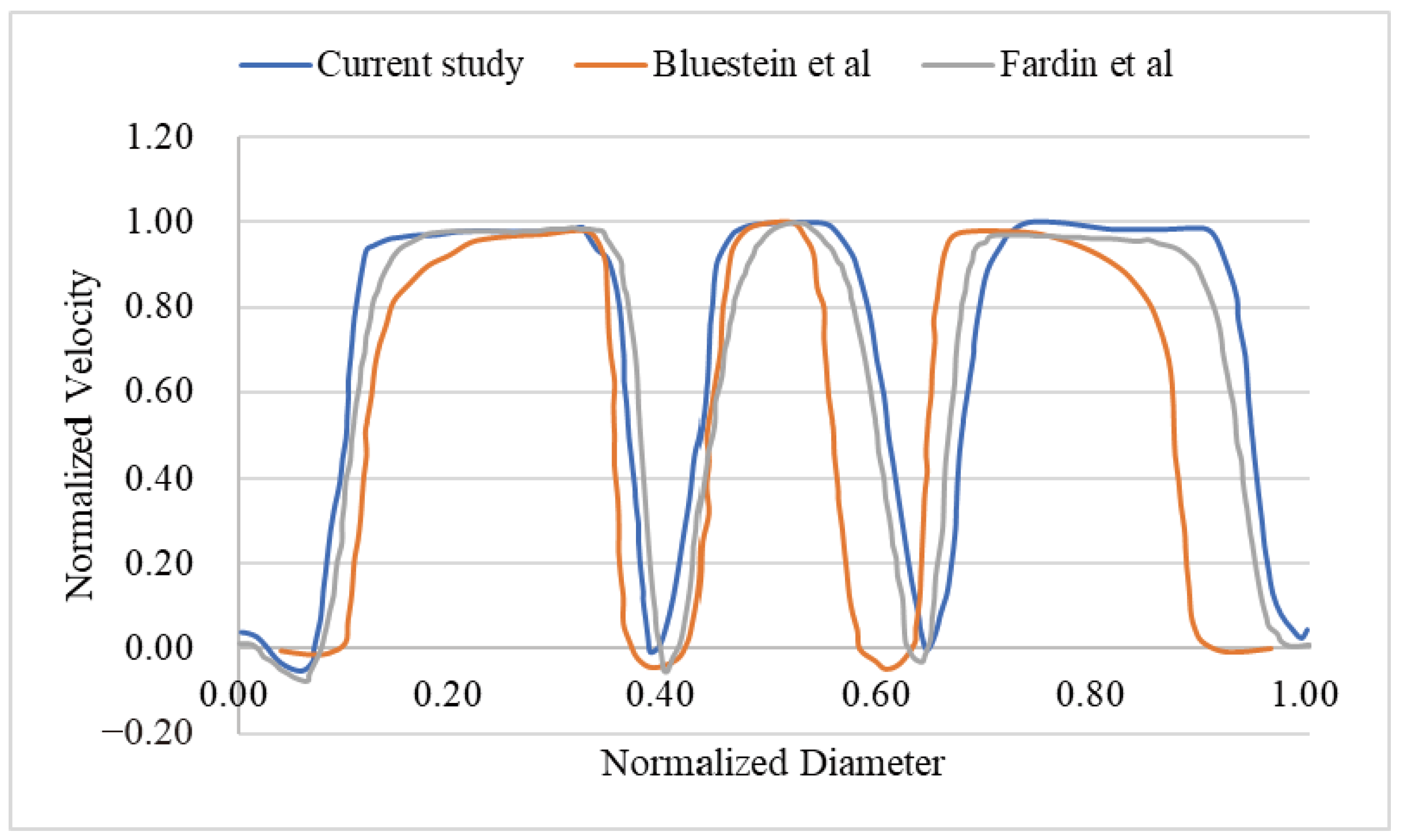 Processes 11 00037 g010