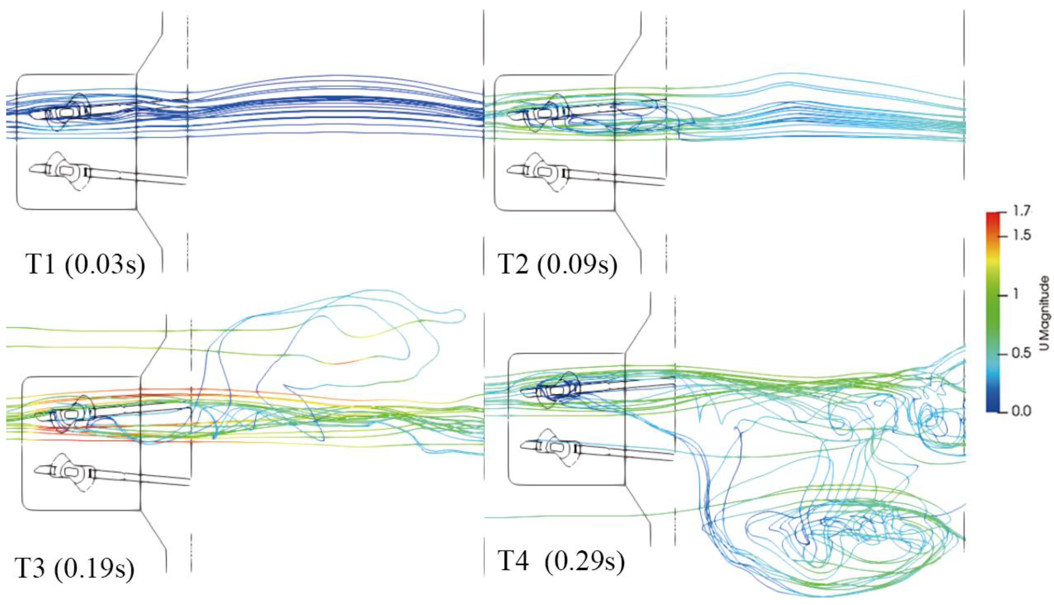 Processes 11 00037 g013
