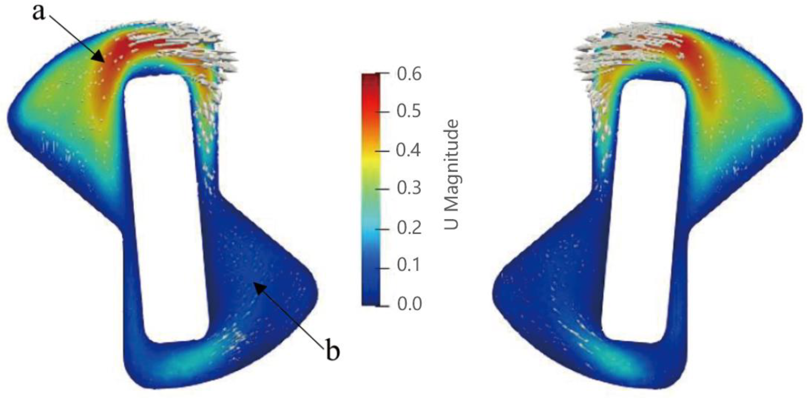 Processes 11 00037 g015