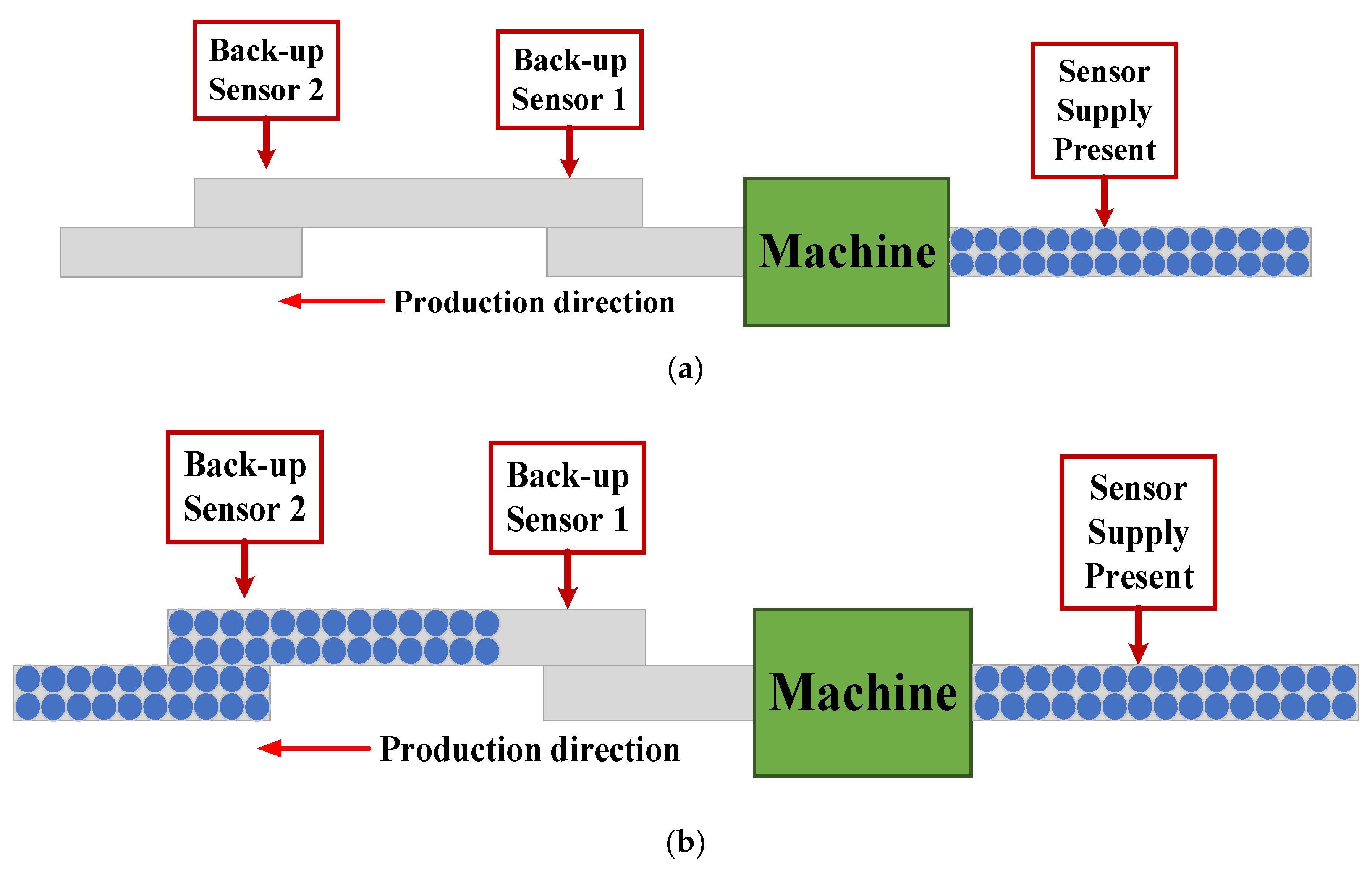 Processes 11 00039 g003 Processes 11 00039 g003