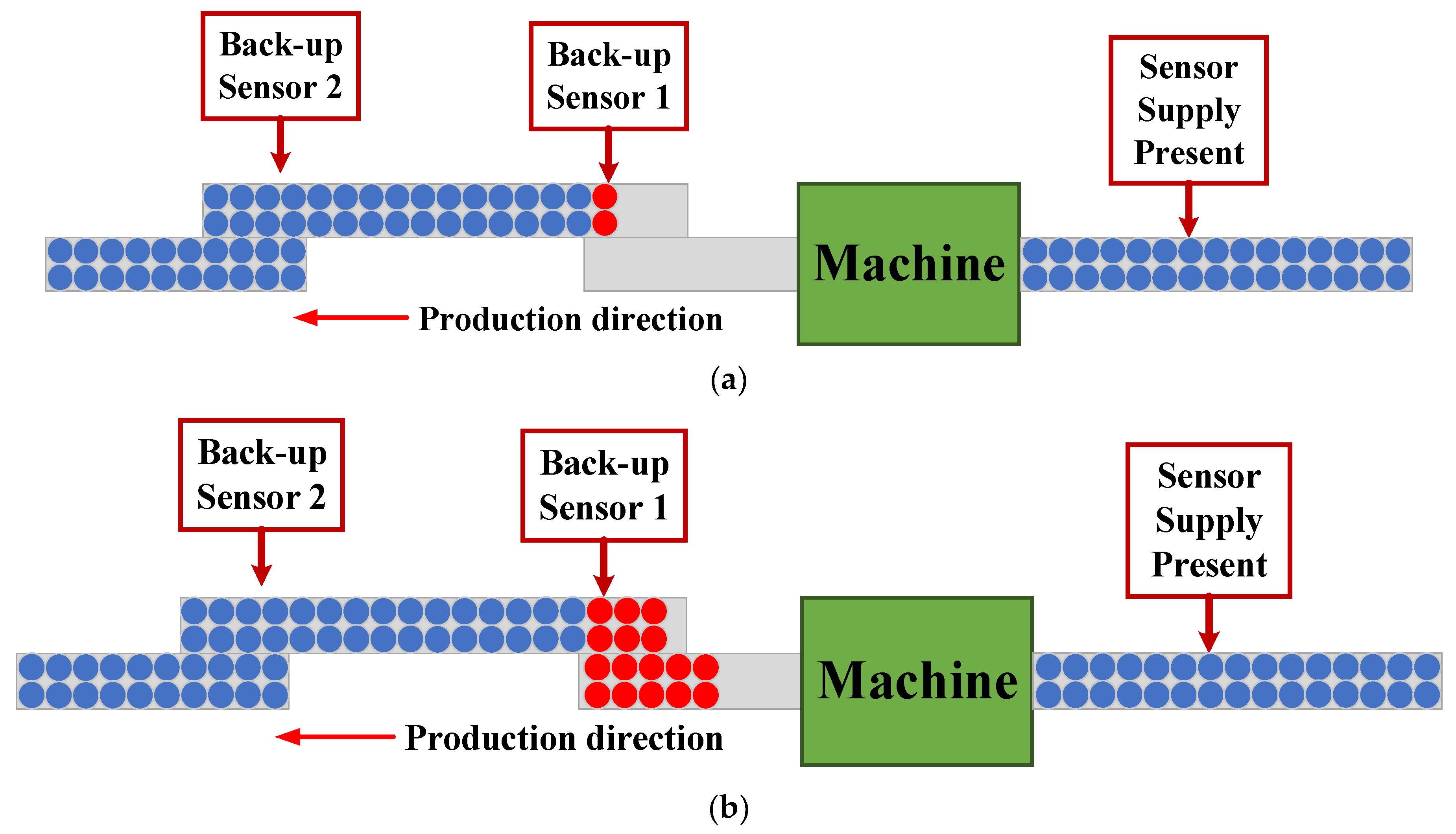 Processes 11 00039 g004 Processes 11 00039 g004