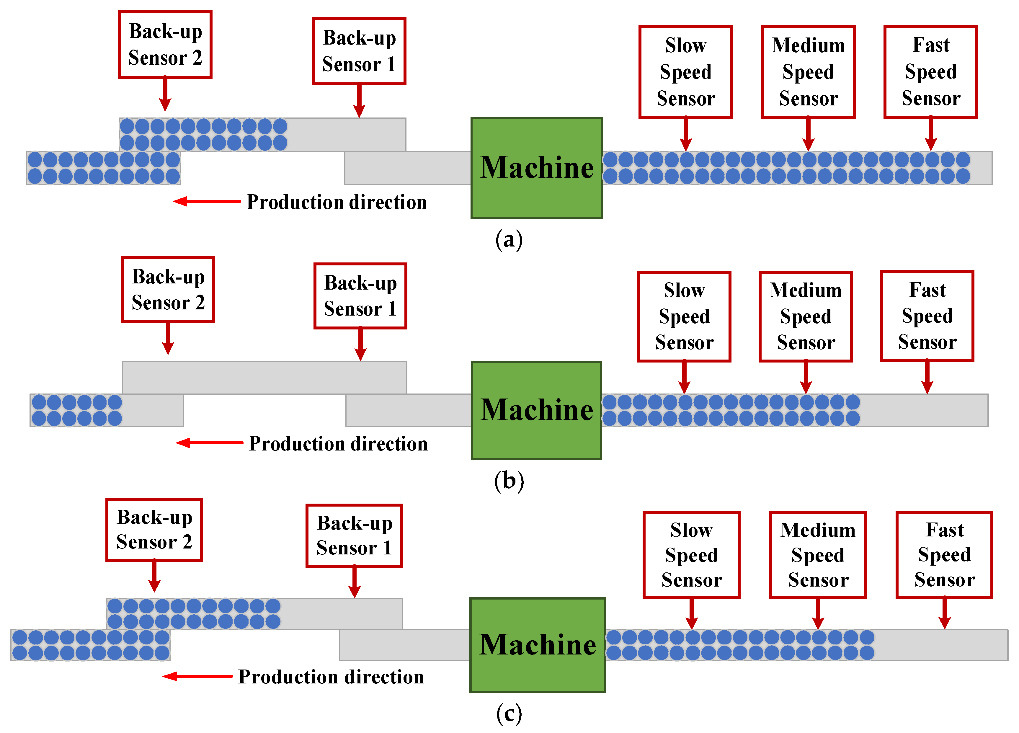 Processes 11 00039 g006 Processes 11 00039 g006