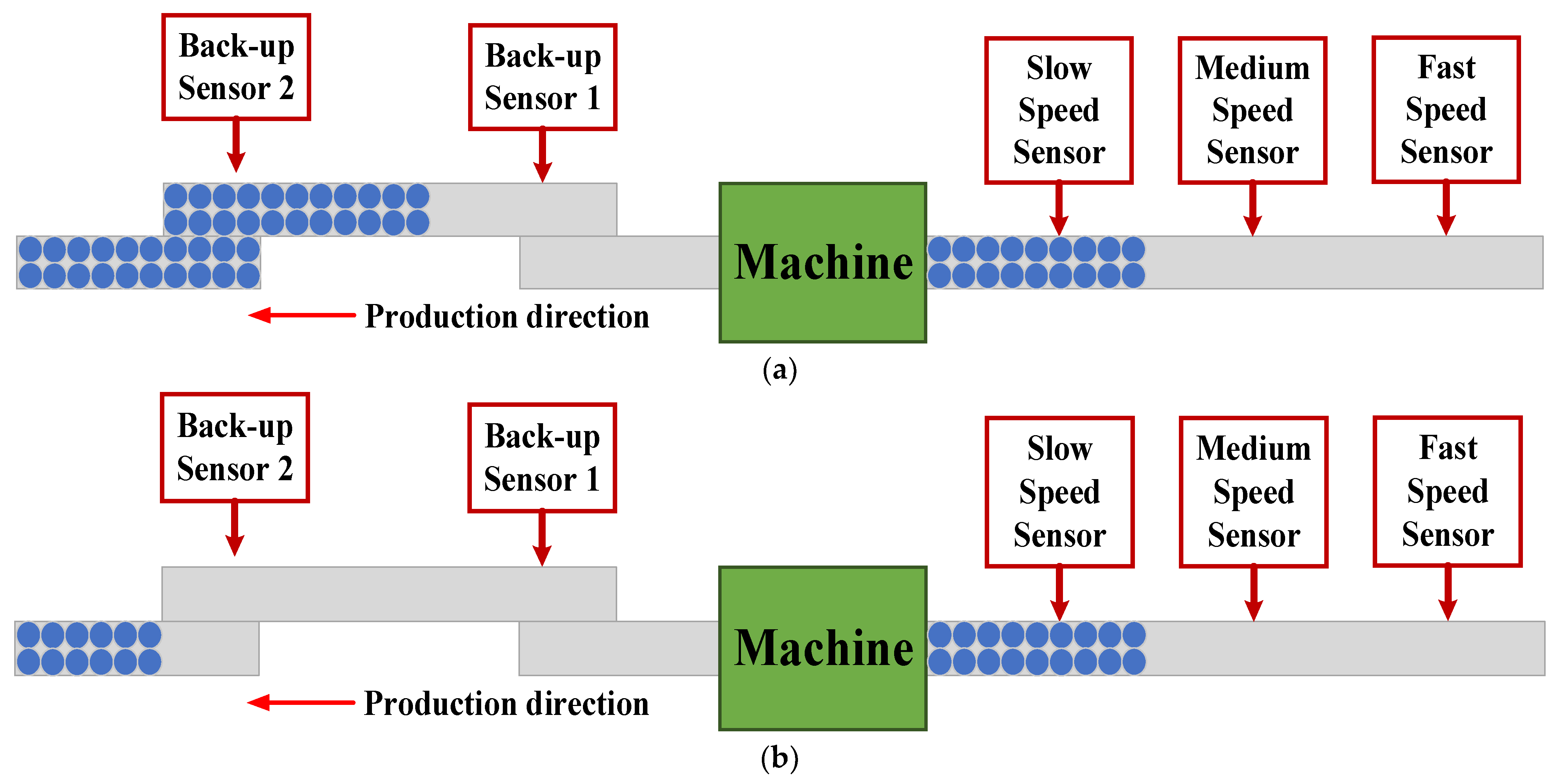 Processes 11 00039 g007 Processes 11 00039 g007